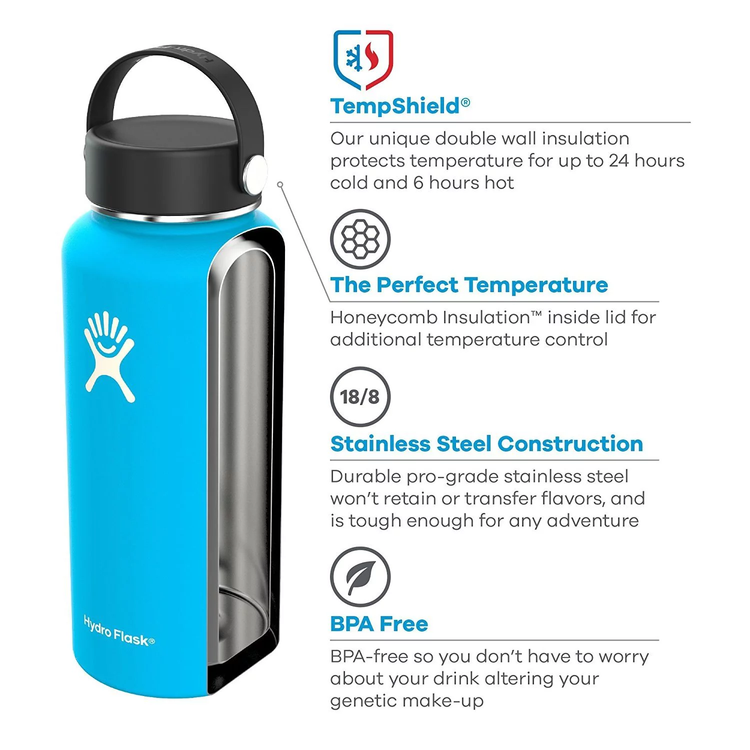 Vacuum Insulated Wide Mouth Stainless Steel Water Bottle with Flex Cap