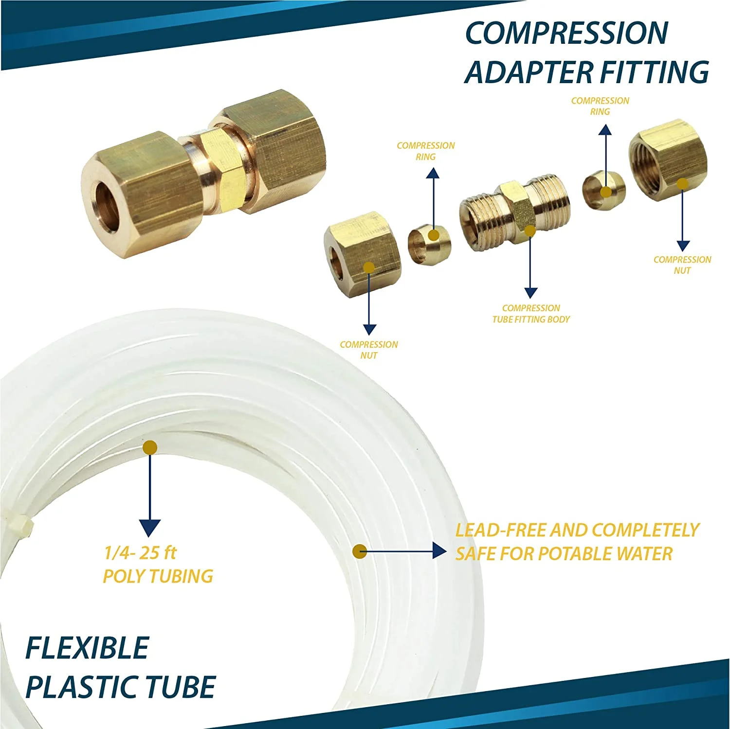 Greco Ice Maker and Humidifier Installation Kit with ¼? by 25 feet Flexible Plastic Tube