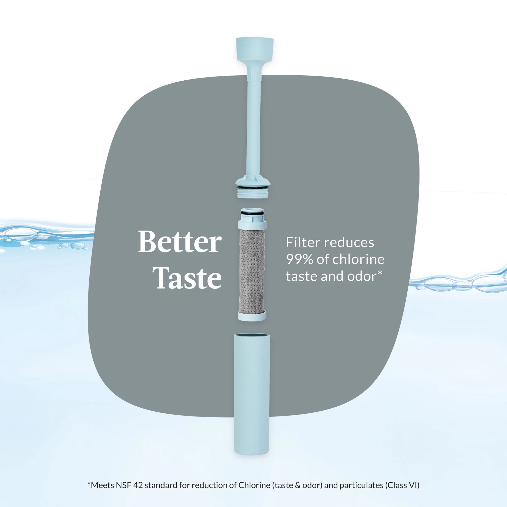 Contigo Wells Plastic Filter Water Bottle with AUTOSPOUT Straw Lid 24 fluid oz, Salt White