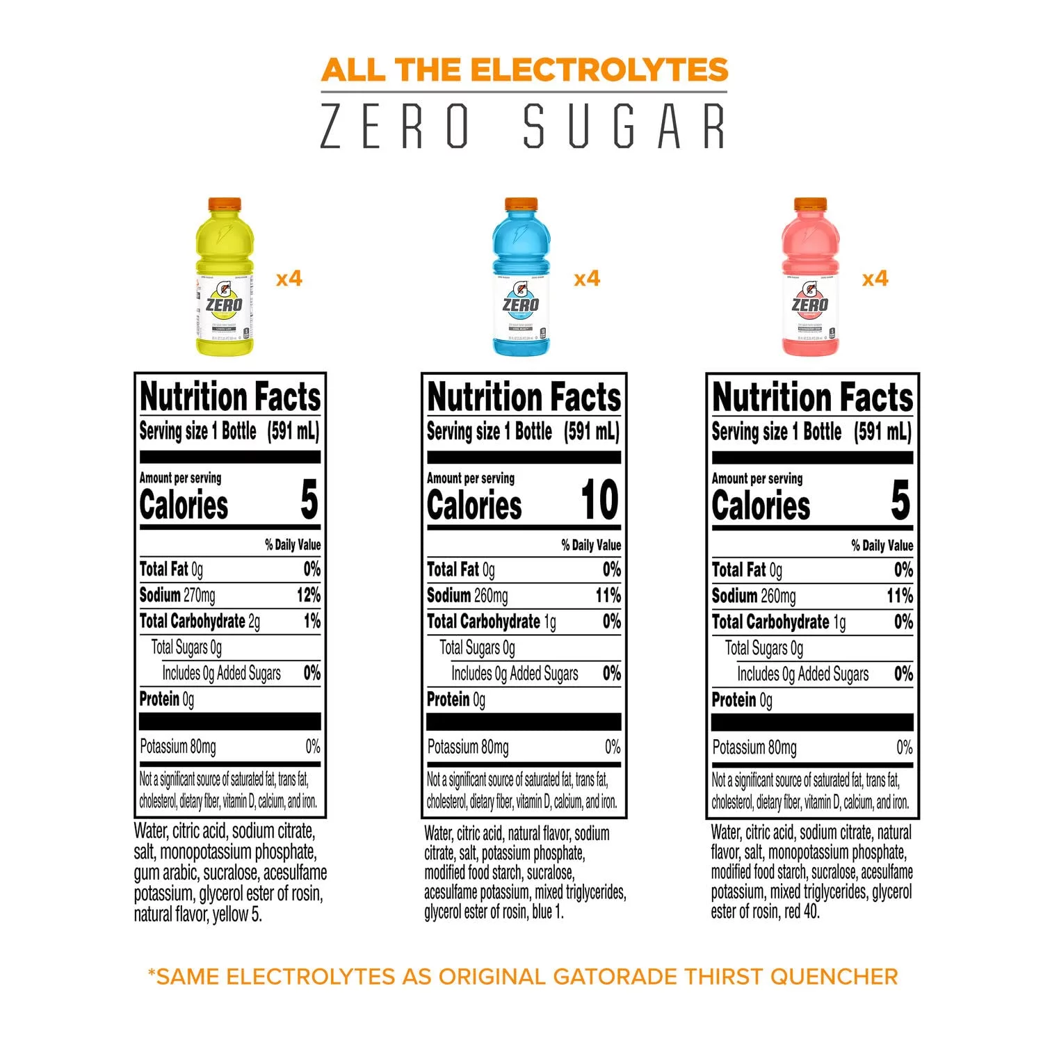 Gatorade Variety Pack Thirst Quencher, 20 Fl Oz Bottles, 12 Pack