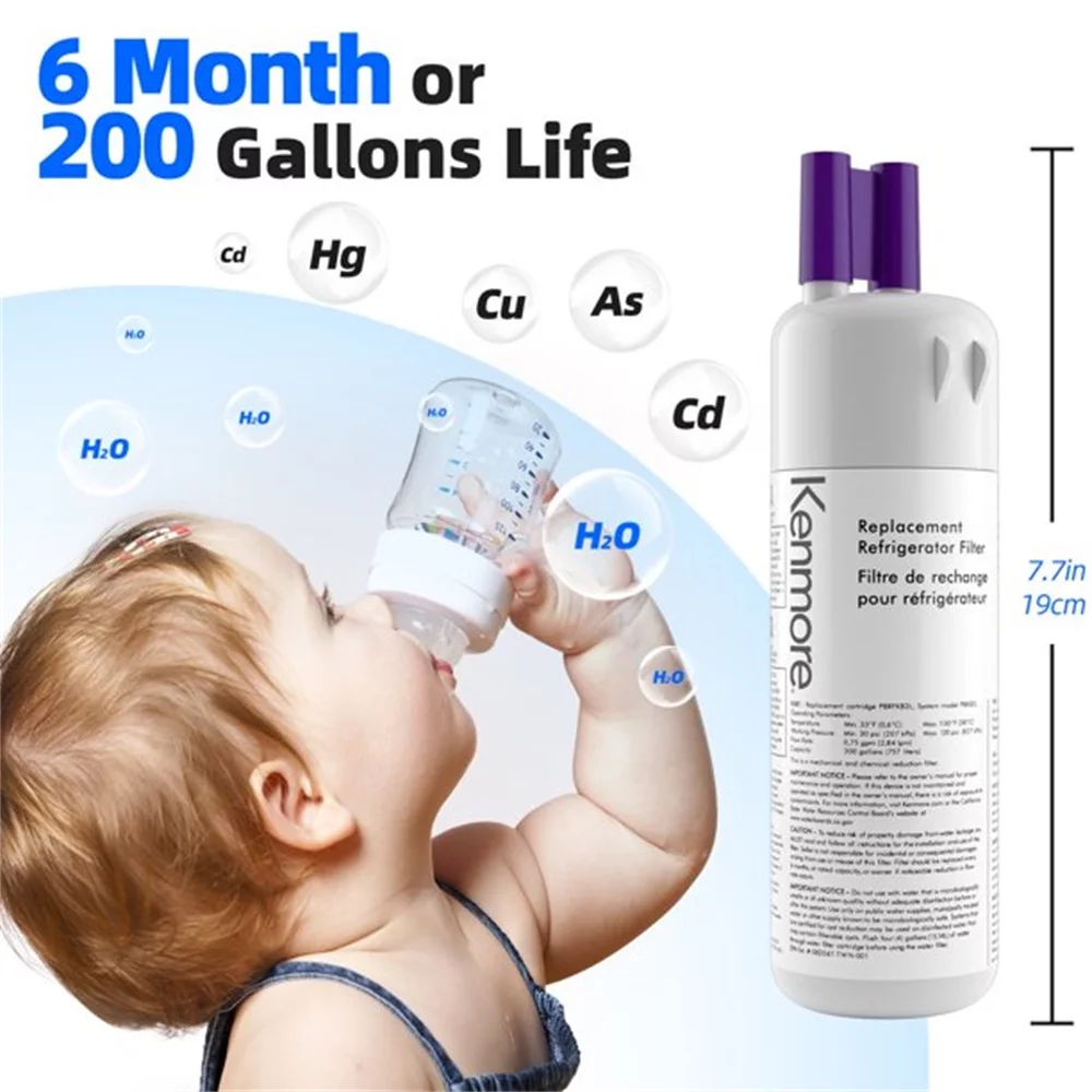 Replacement for Kenmore 9081 Refrigerator Water Filter Kenmore 469081,46-9930 Filter ,2Pack