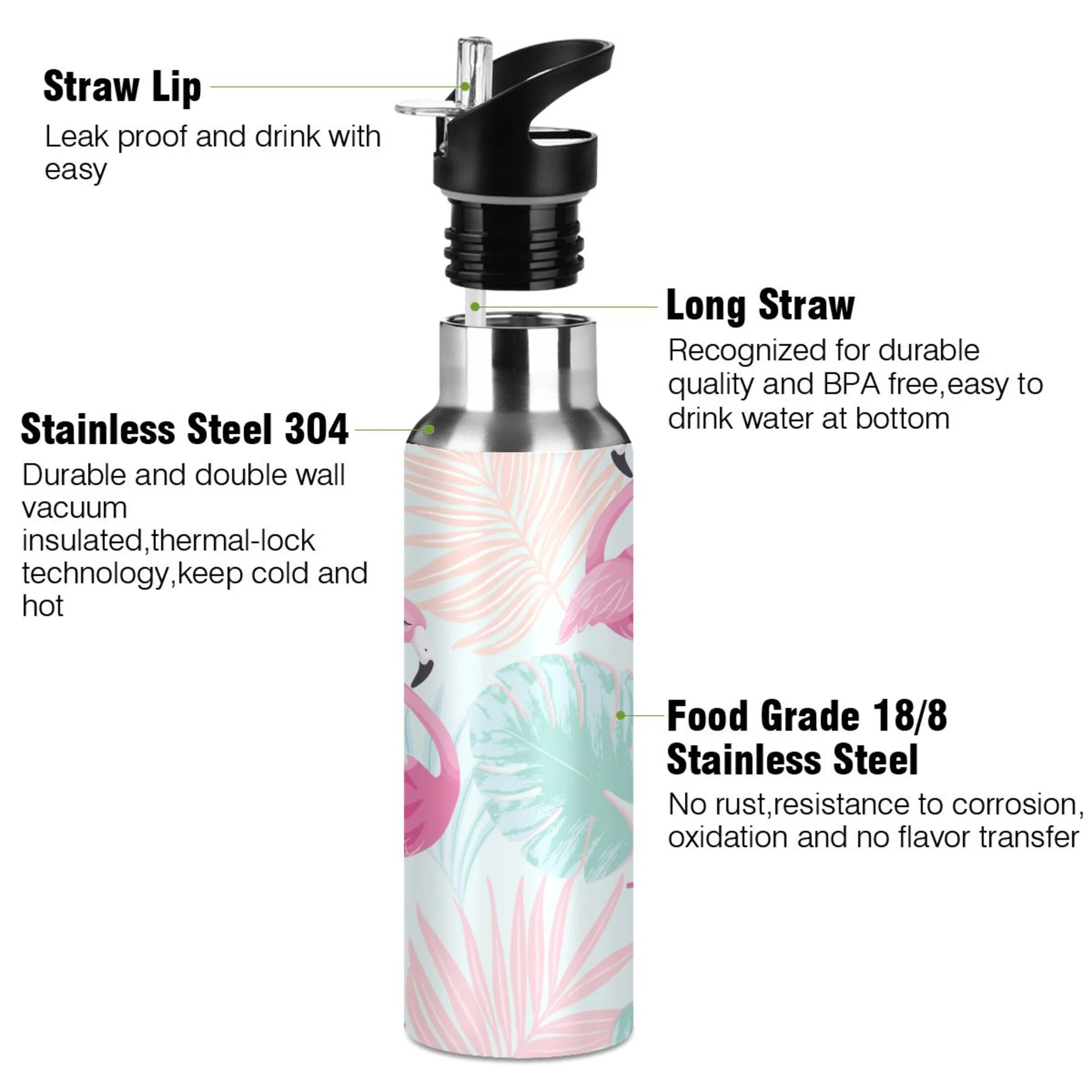 Stainless Steel Water Bottle Pink Flamingo Green Palm Leaf with Straw Lid Vacuum Insulated Leak Proof Flask Jug for Gym Travel Sports Cycling Outdoor 20 OZ