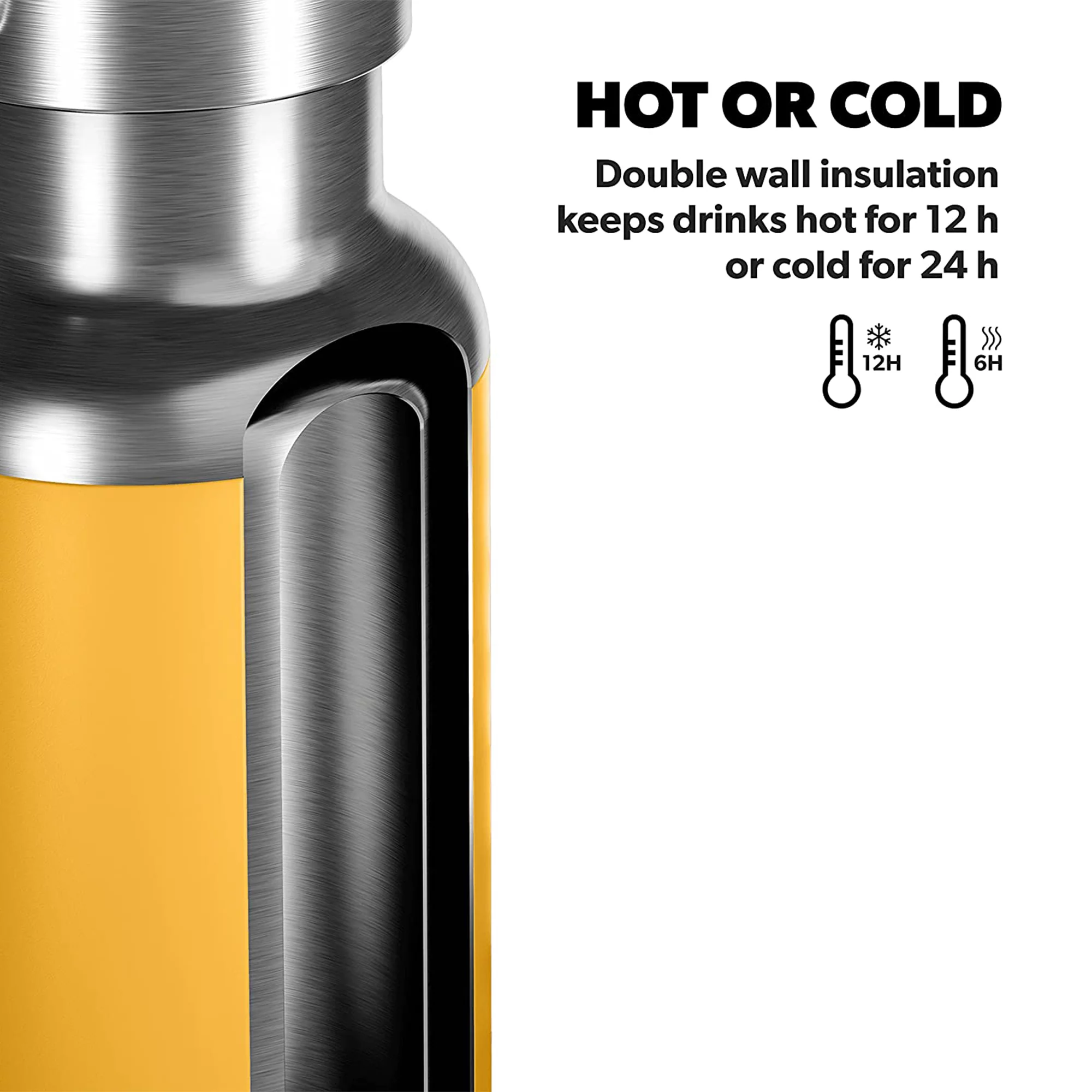 Dometic THRM66 Thermo 22 Ounce Stainless Steel Insulated Bottle, Glow