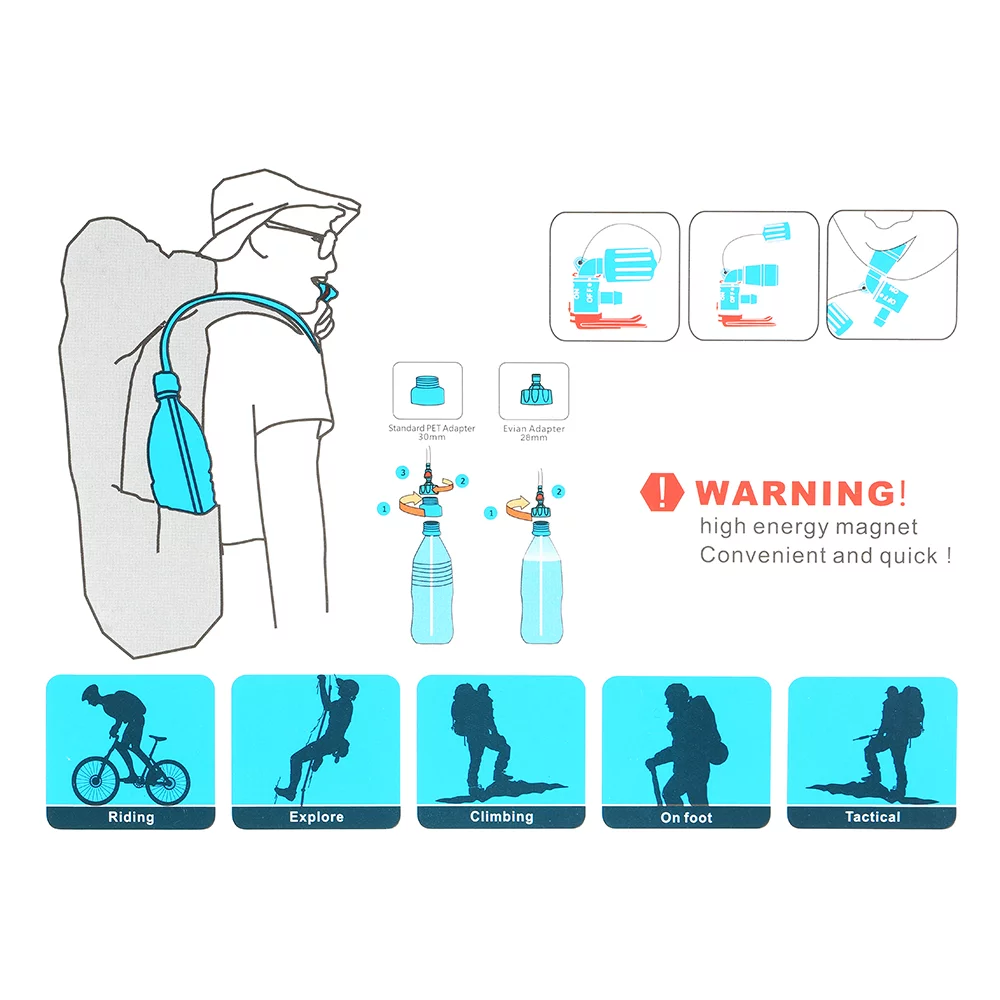 CACAGOO Water Bottle Drink Tube Hose Hydration Bladder Reservoir Pack Backpack System Hose Kit