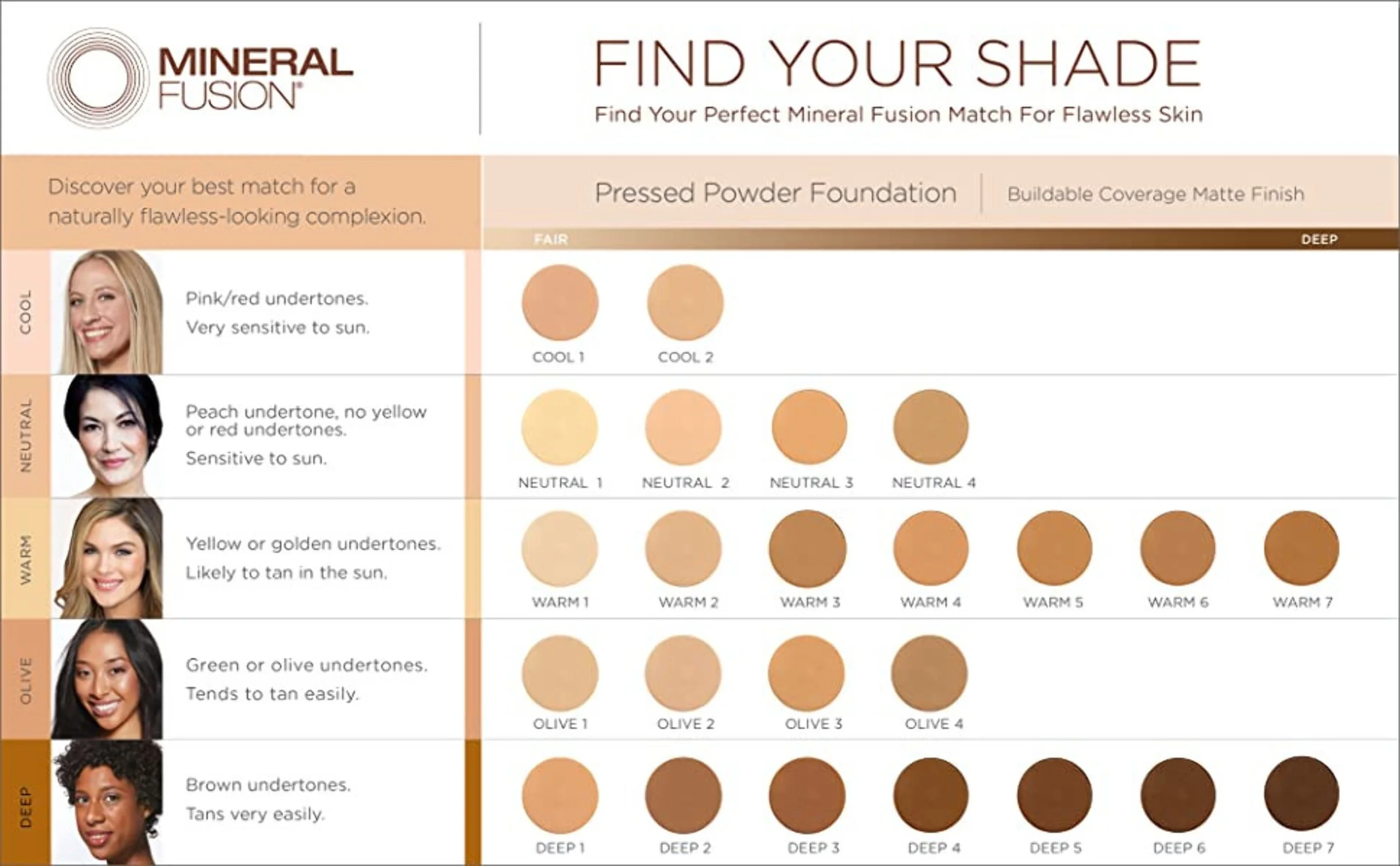 Mineral Fusion Pressed Powder Foundation Olive 2