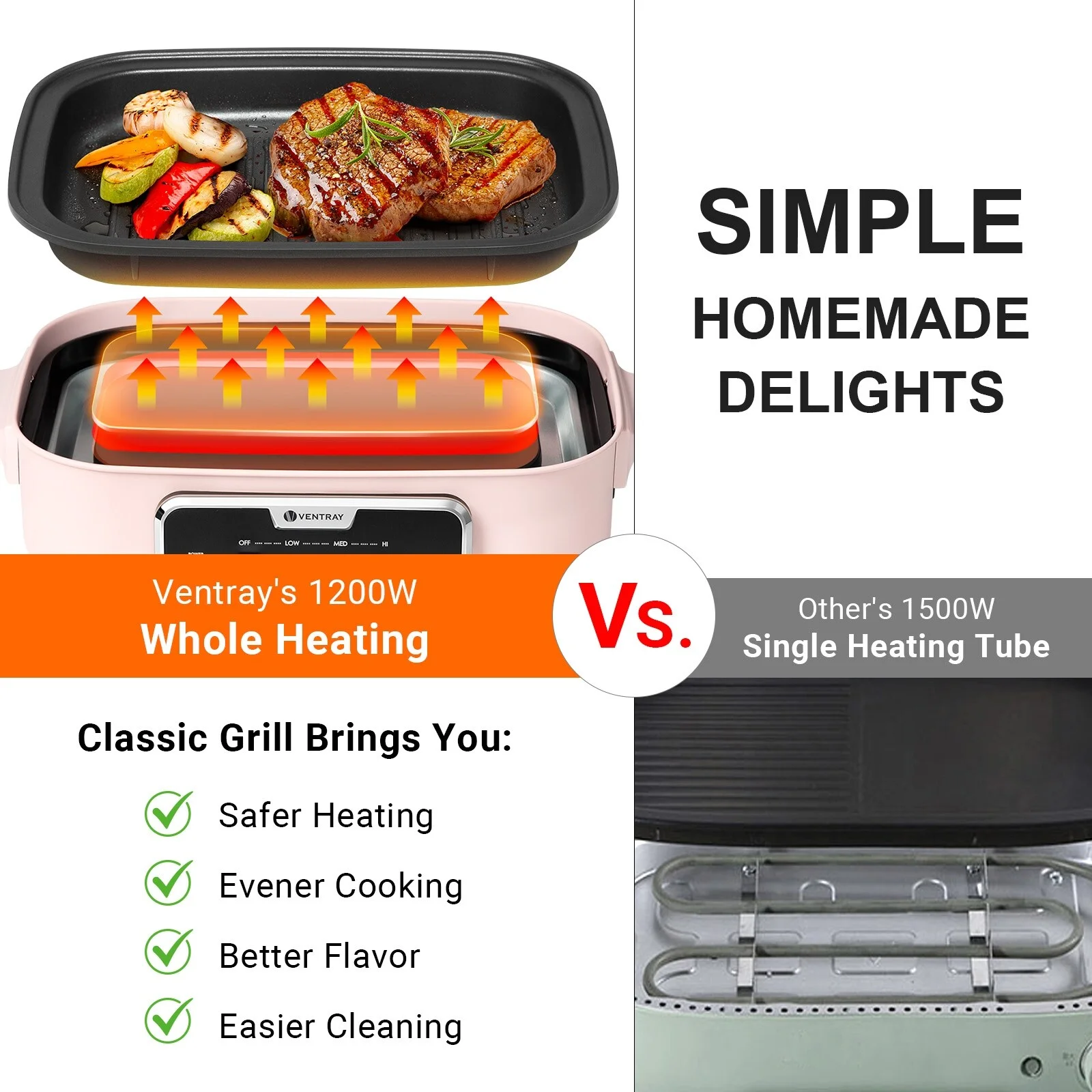 VENTRAY Classic Indoor Electric Grill Set Pink