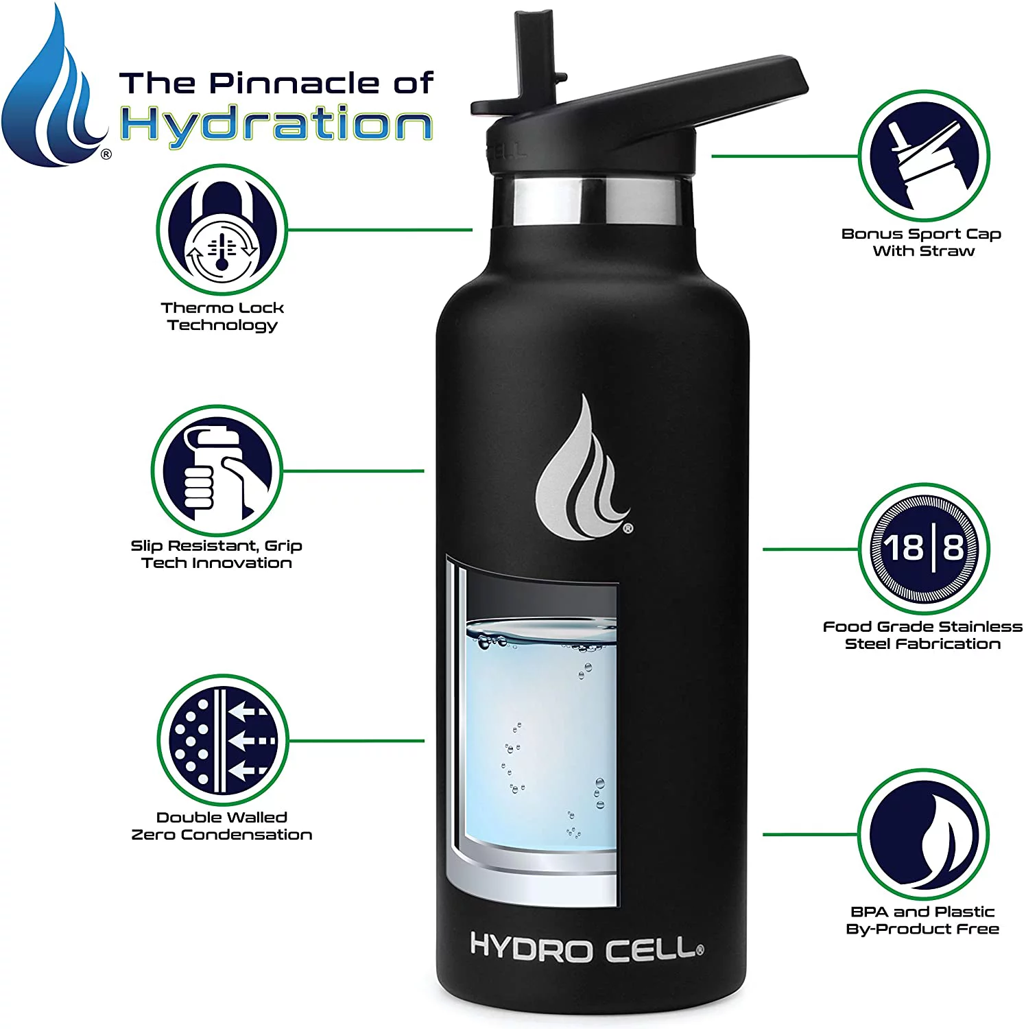 HYDRO CELL Stainless Steel Water Bottle w/Straw & Standard Mouth Lids