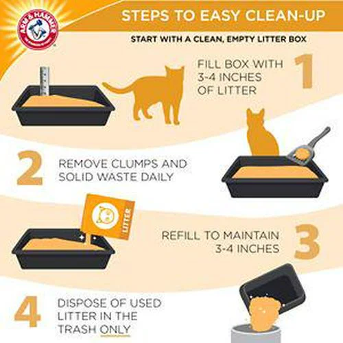 Arm and Hammer Double Duty Clumping Cat Litter, 29lbs. Box