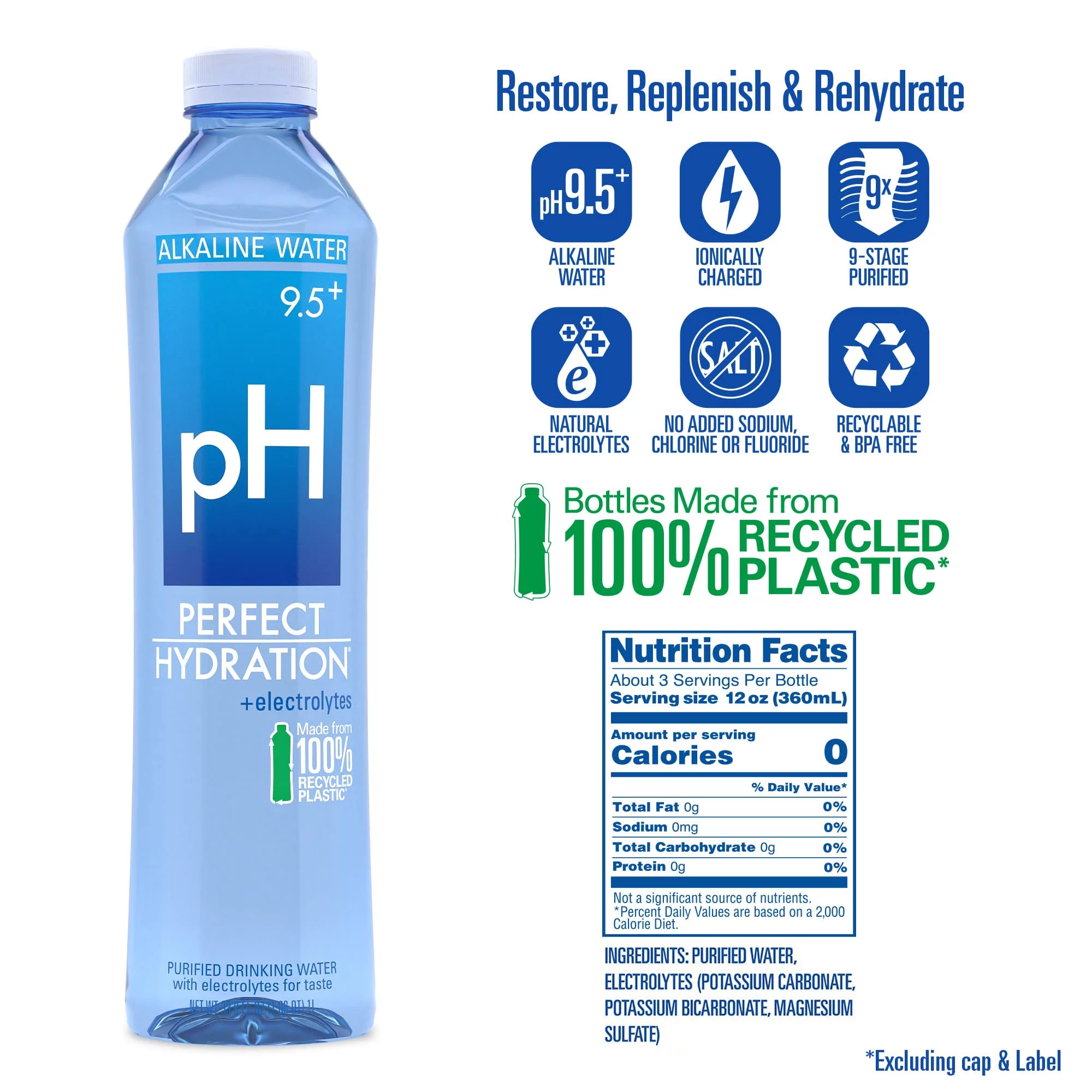 Perfect Hydration 9.5+ pH Electrolyte Enhanced Drinking Water, 33.8 Fl Oz (Pack of 12)