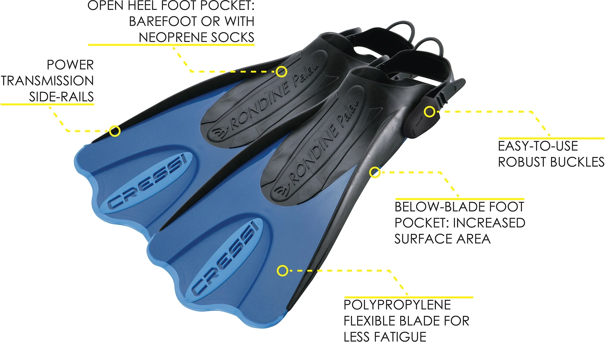 Cressi Palau SAF Package