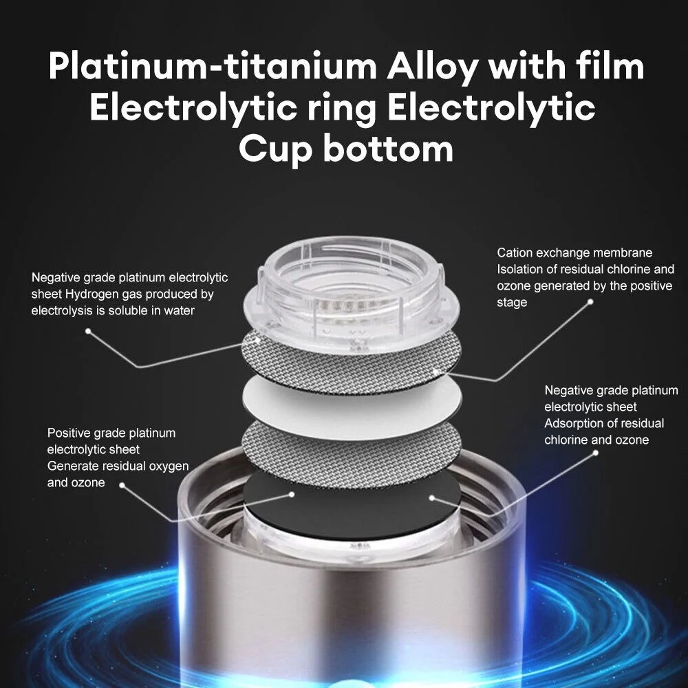 ZUANYETD Hydrogen  Water Bottle Rechargeable Super Antioxidan Ionizer，Hydrogen Rich Water Glass Health Cup