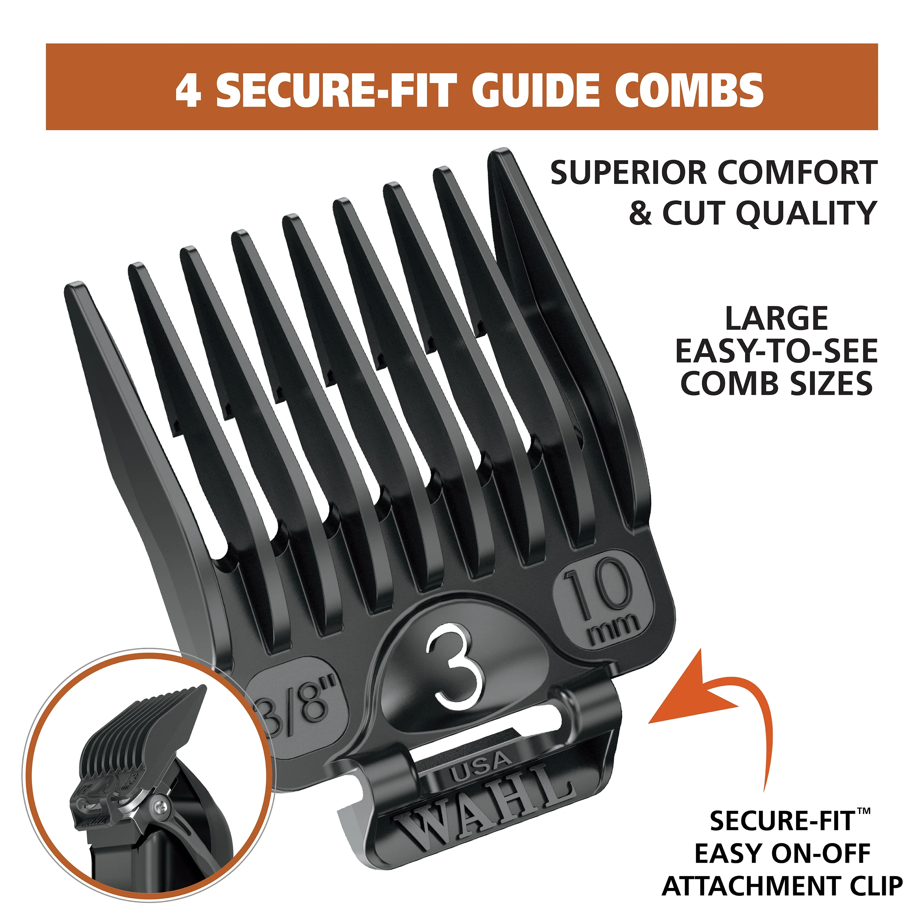 Wahl Pet Pro+, Heavy Duty Low Noise Quiet Dog Clipper - 9315