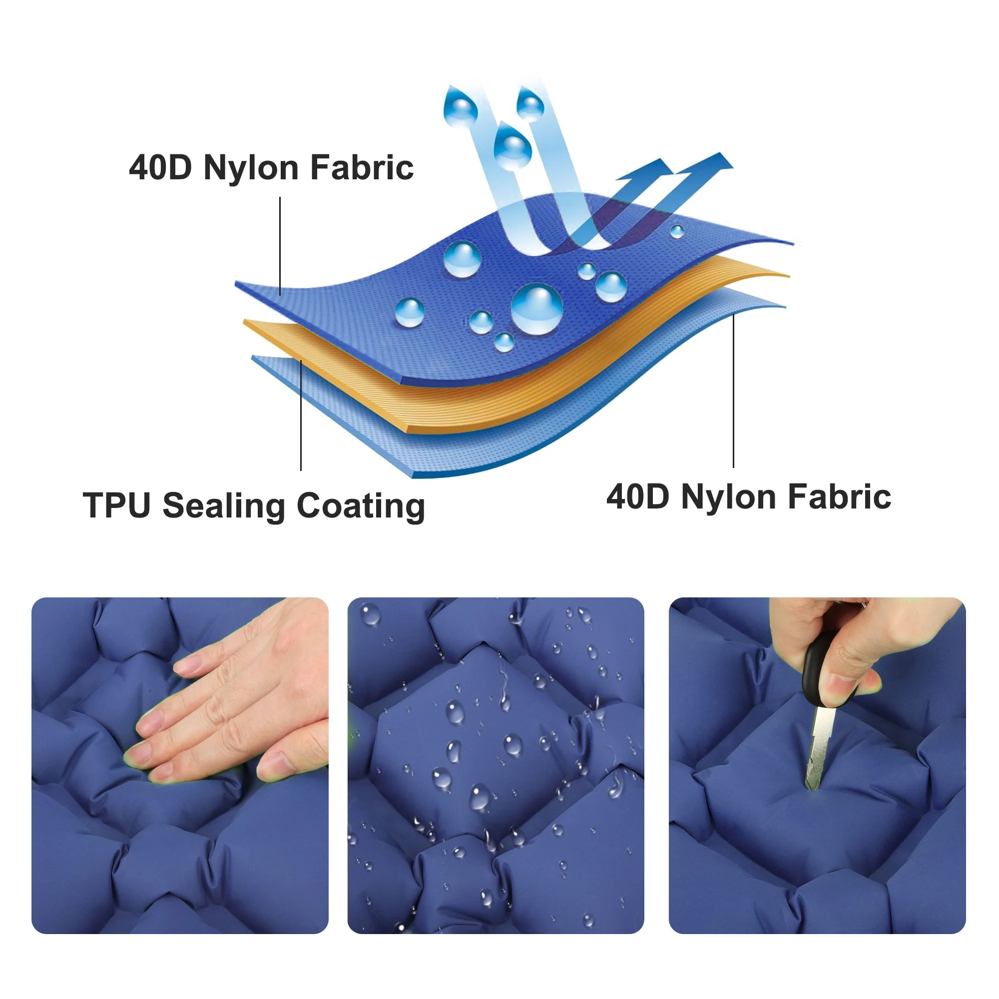 EEEkit Sleeping Pad for Camping, 74.8 x 23.6'' Inflatable Sleeping Mat Air Pillow Mattress for Backpack Hiking Travel