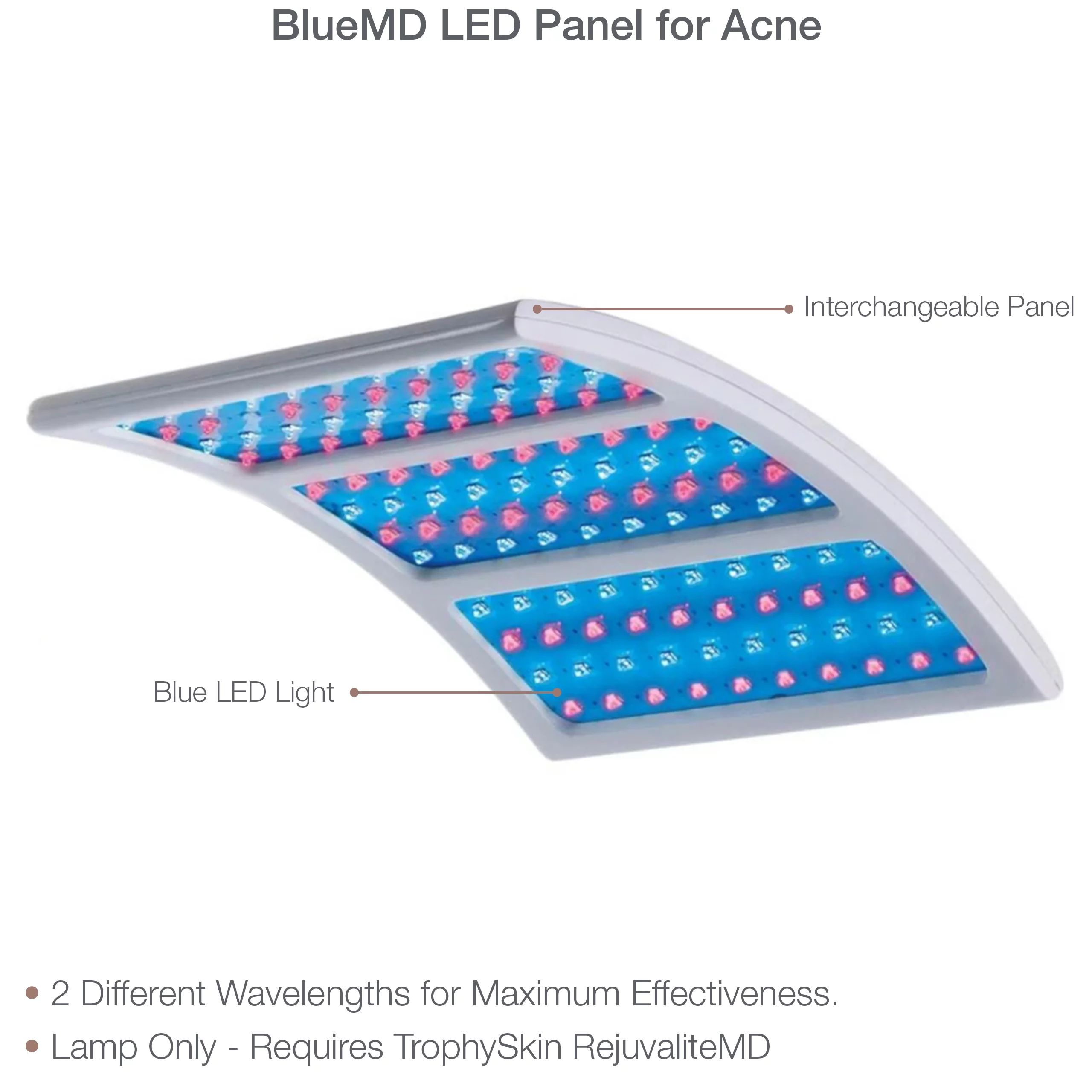 Trophy Skin BlueMD Acne Blue LED Light Therapy for Face Acne Treatment Blemishes Blackheads Scars and Anti Aging LED PANEL ONLY - Accessory to RejuvaliteMD
