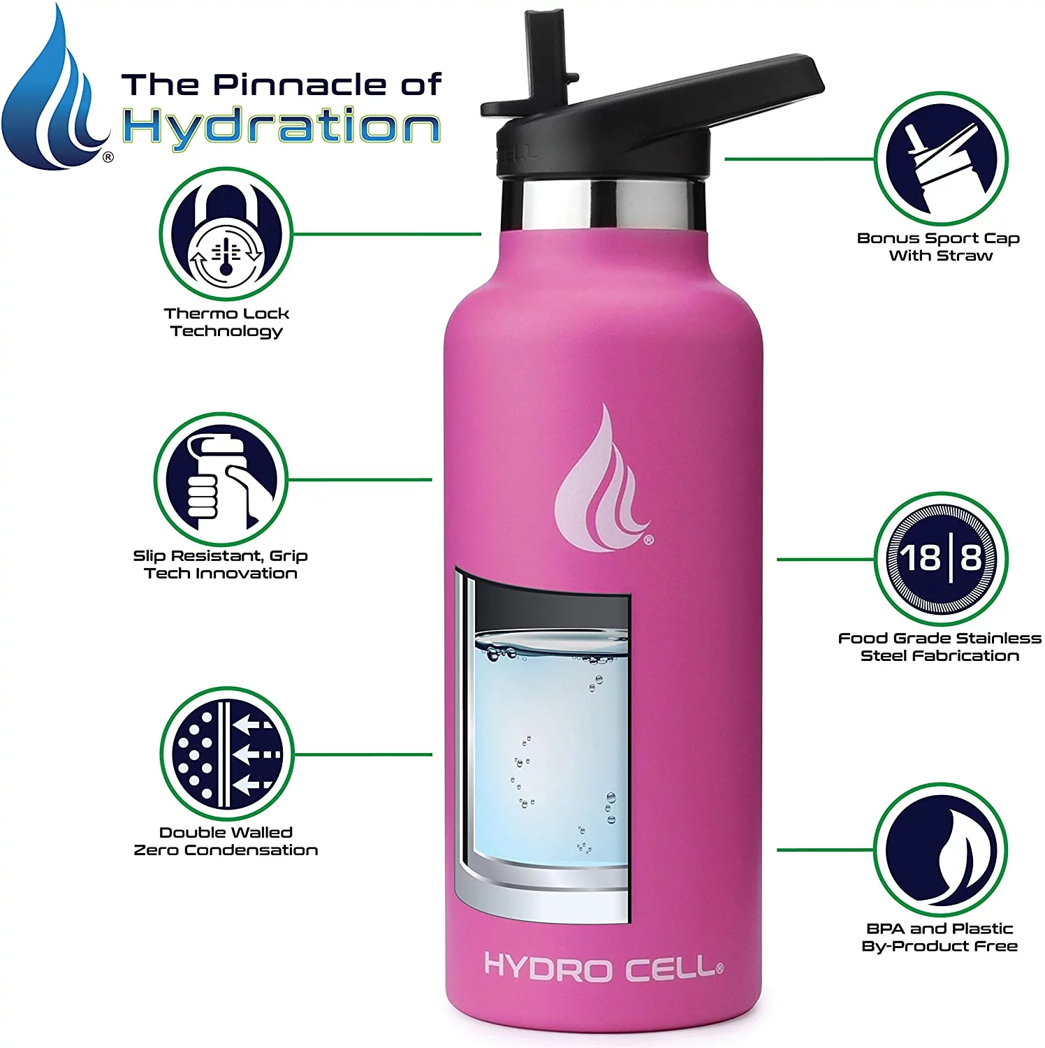 HYDRO CELL Stainless Steel Water Bottle w/Straw & Standard Mouth Lids