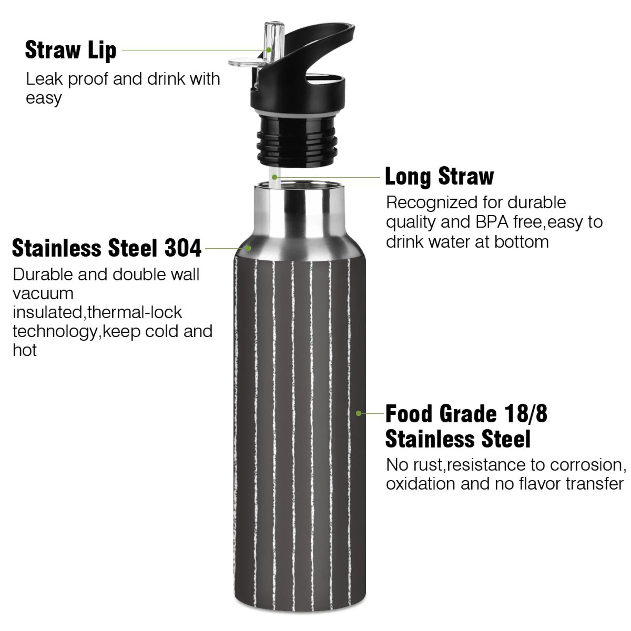 Stainless Steel Water Bottle Black White Stripe with Straw Lid Vacuum Insulated Leak Proof Flask Jug for Gym Travel Sports Cycling Outdoor 20 OZ