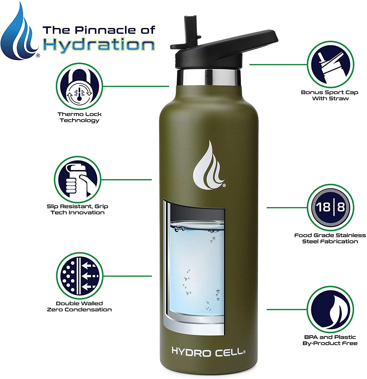 HYDRO CELL Stainless Steel Water Bottle w/Straw & Standard Mouth Lids