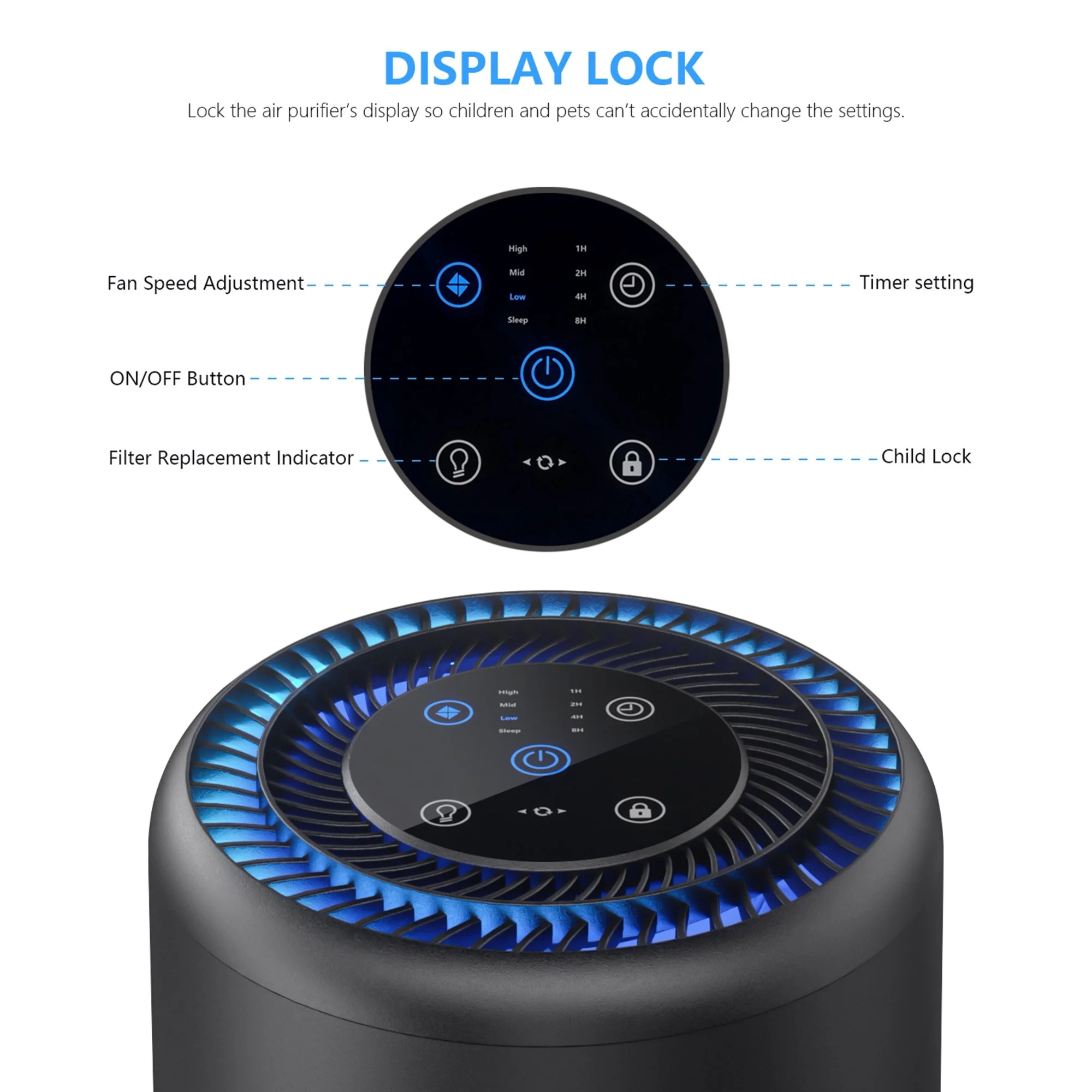 HEPA Air Purifiers for Home Bedroom, H13 True HEPA Filter Removes of Hair, Fur, Dust, Smoke, Mold, Pollen, Allergens, Odor , Quiet Mode, Ozone Free