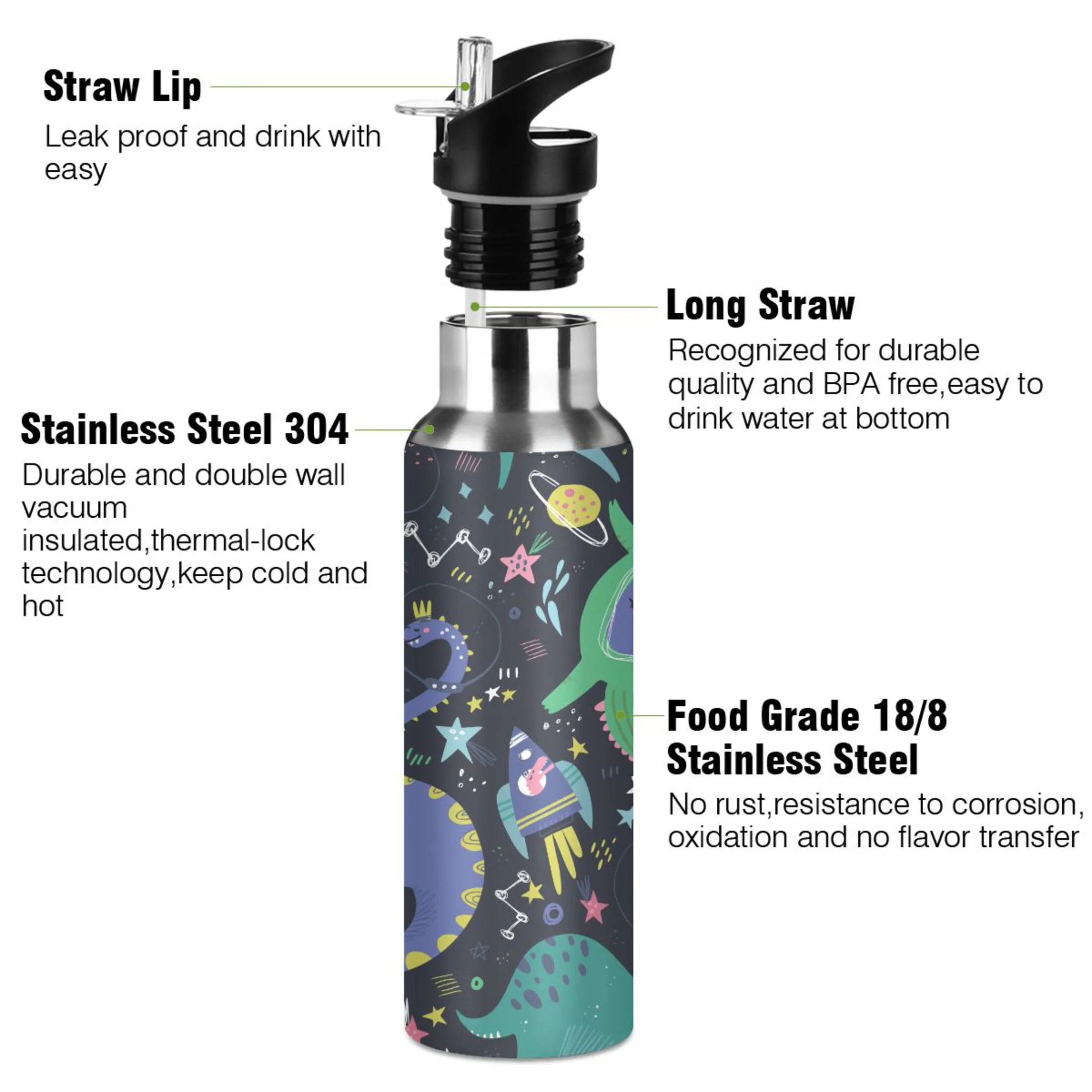 Stainless Steel Water Bottle Dinosaurs in Space with Straw Lid Vacuum Insulated Keeps Hot and Cold Leak Proof Flask Jug for Gym Travel Sports Cycling Outdoor 20 OZ