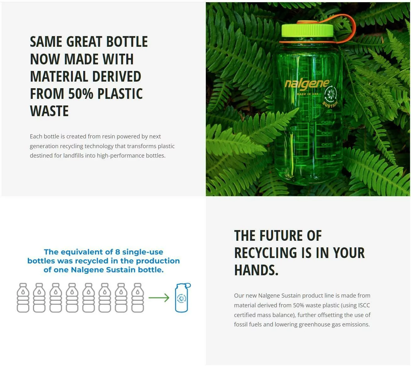 Nalgene Sutain 16 oz. Tritan Narrow Mouth Water Bottle - Cosmo