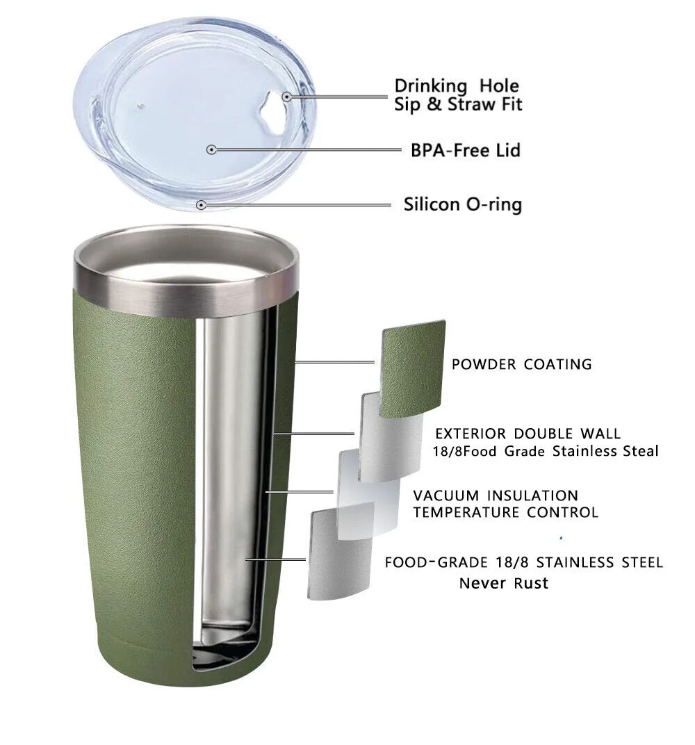 Tumbler Stainless Steel Sip Lid Double Wall Vacuum Insulated Travel Bottle-20 Oz