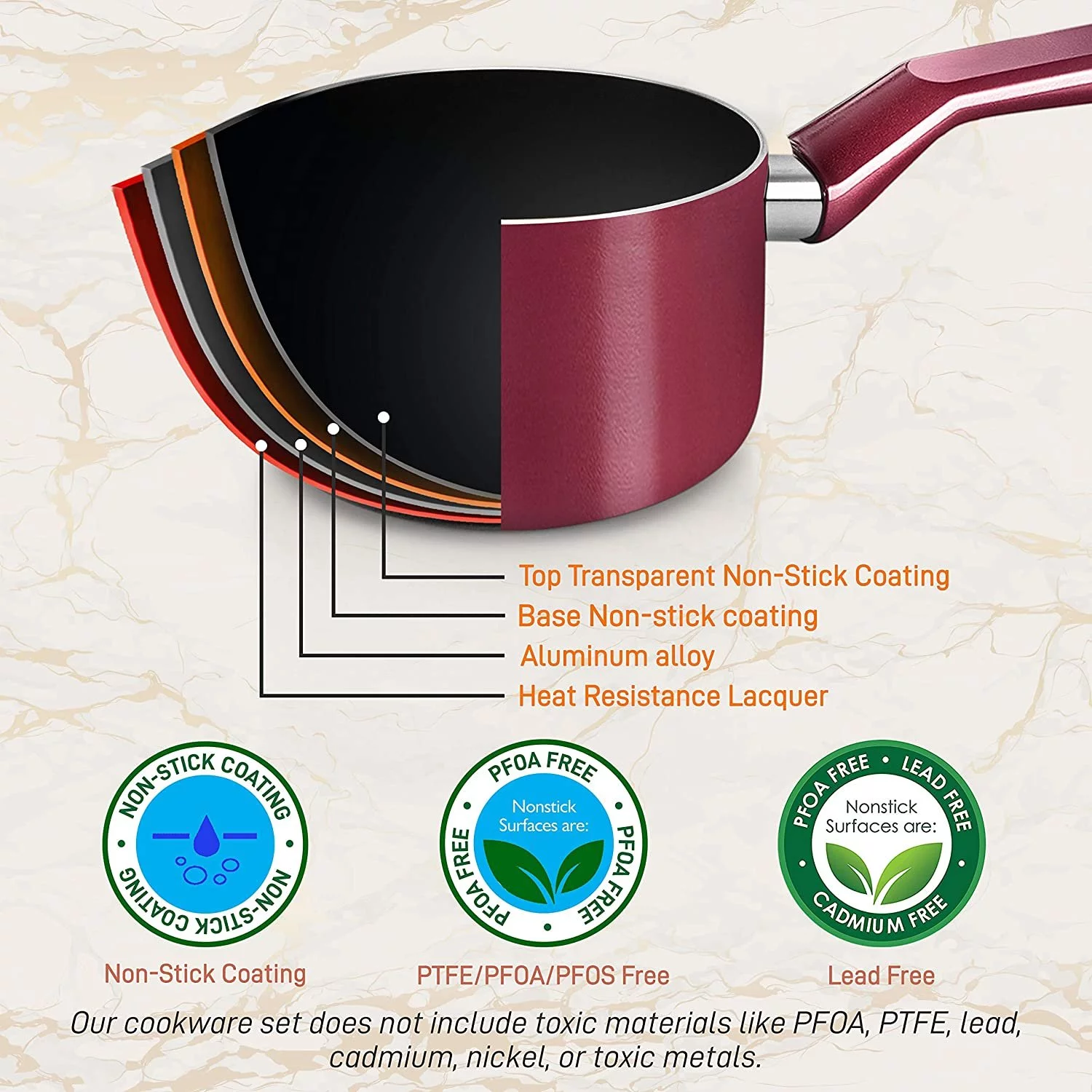 13-Piece Nonstick Kitchen Cookware Set - PTFE/PFOA/PFOS-Free Heat Resistant Kitchen Ware Pots Pan Set w/ Saucepan, Frying Pans, Cooking Pots, Casserole, Lids, Ladle, Fork, Strainer, red -NCCWA13RD.5