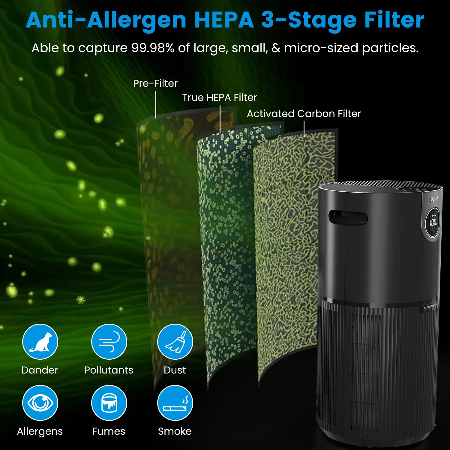 Restored Shark Air Purifier MAX with NanoSeal HEPA, Cleansense IQ, Odor Lock, Cleans up to 1200 Sq. Ft. and 99.98% of particles, dust, allergens, smoke, 0.1–0.2 microns, Grey, HP202 (Refurbished)