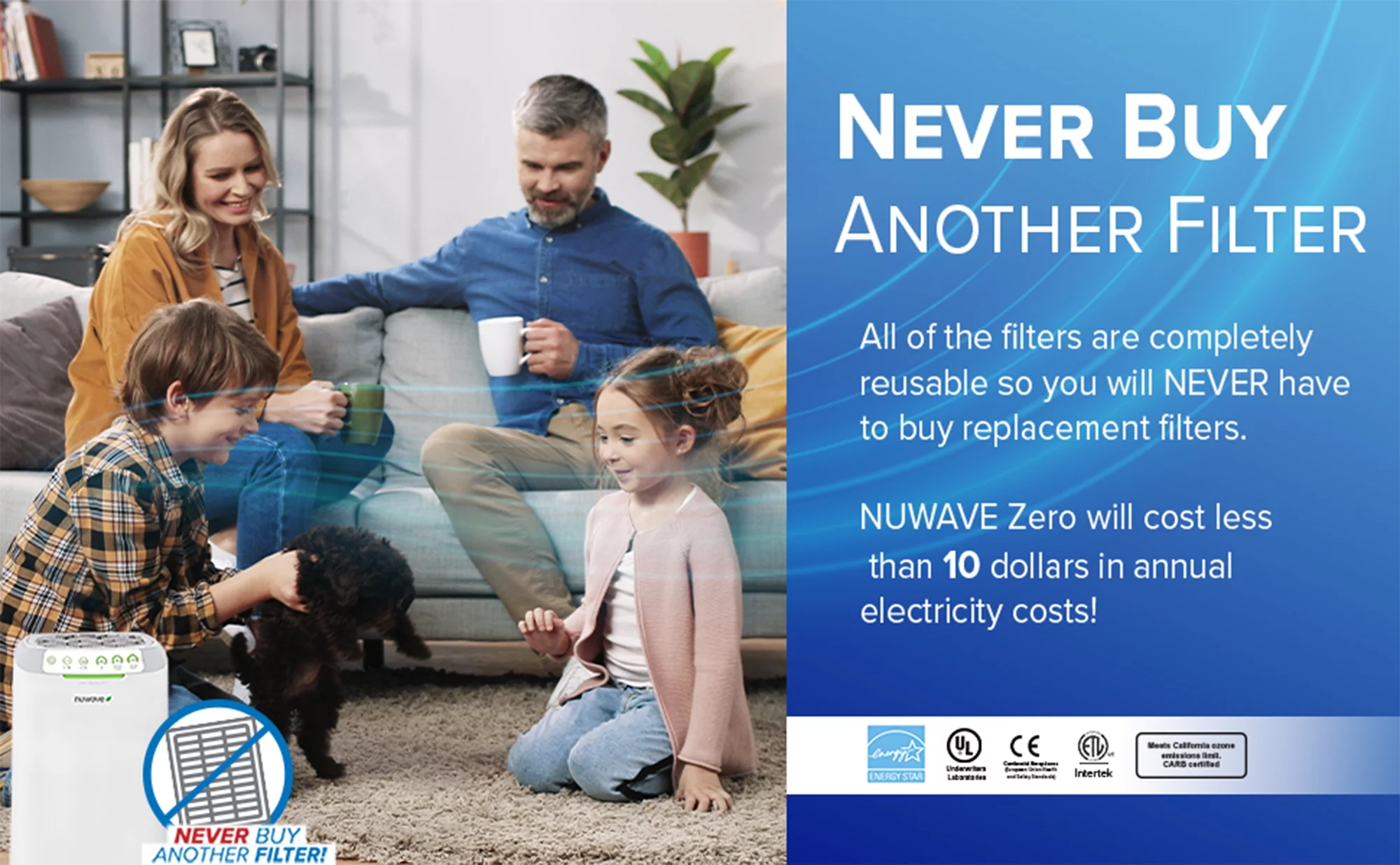 NuWave Professional Air Purifier for Large Room, Smart Air Purifier Dual 3-Stage Air Filtration for Room, Hepa, Home, Removes up to 100% Particles 3x Smaller Than HEPA, Sleep Mode