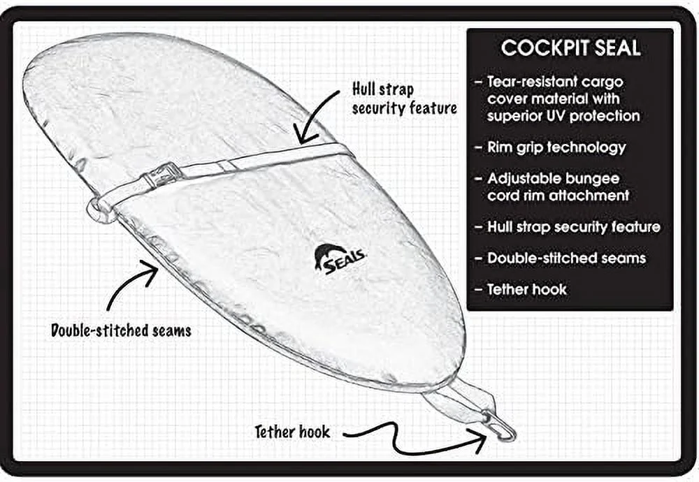 Seals Sprayskirts Deluxe Seal Kayak Cockpit Cover-1.2 Deck