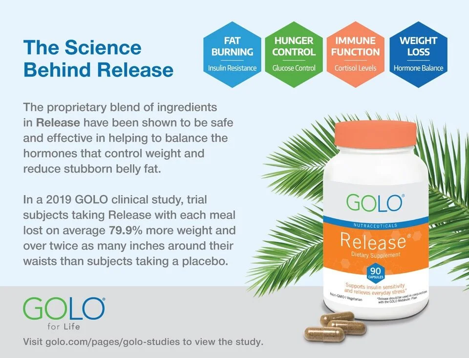 GOLO RELEASE SUPPLEMENT 90 CAPSULES