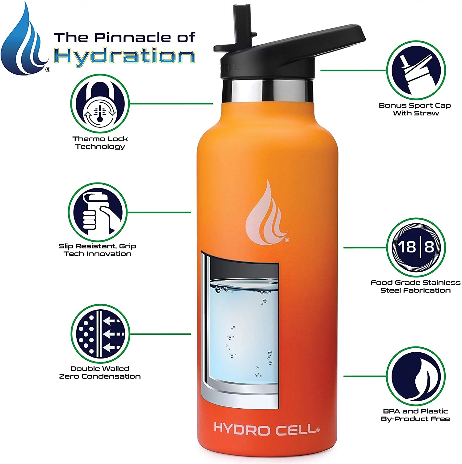 HYDRO CELL Stainless Steel Water Bottle w/Straw & Standard Mouth Lids