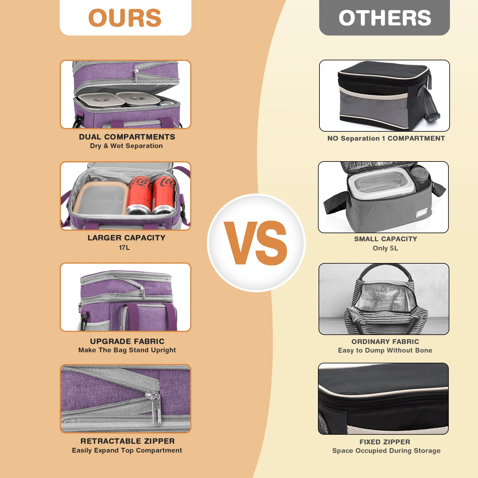 Lunch Bags for Women Men, 17L Reusable Insulated Lunch Bag, Double Deck Lunch Tote Box for Office Work School Picnic Beach, Leakproof Cooler Bag with Adjustable Strap/Side Mesh Pocket, Pink, Purple