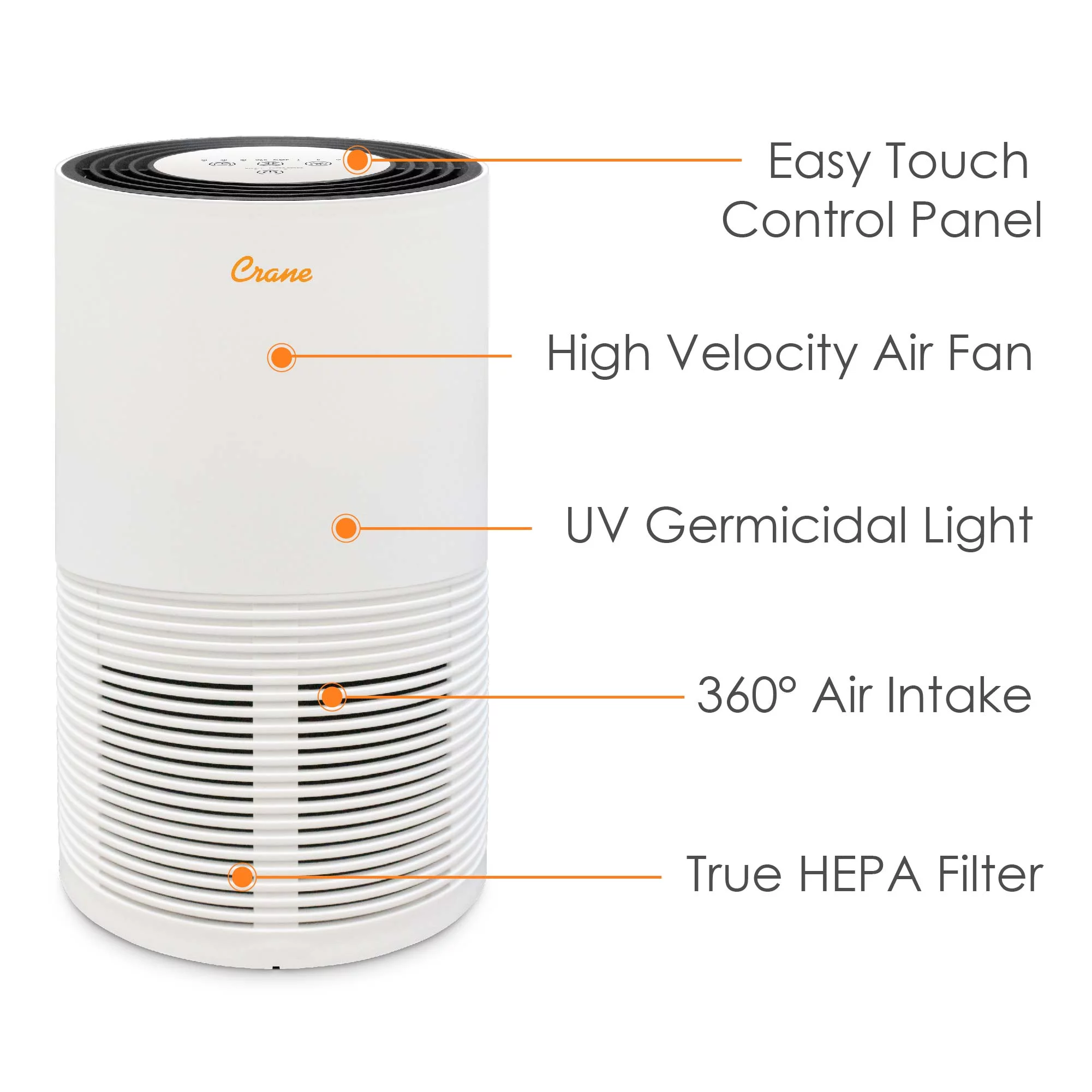 Crane - USA True HEPA Tower Air Purifier with UV Light, 300 Sq feet Coverage, White