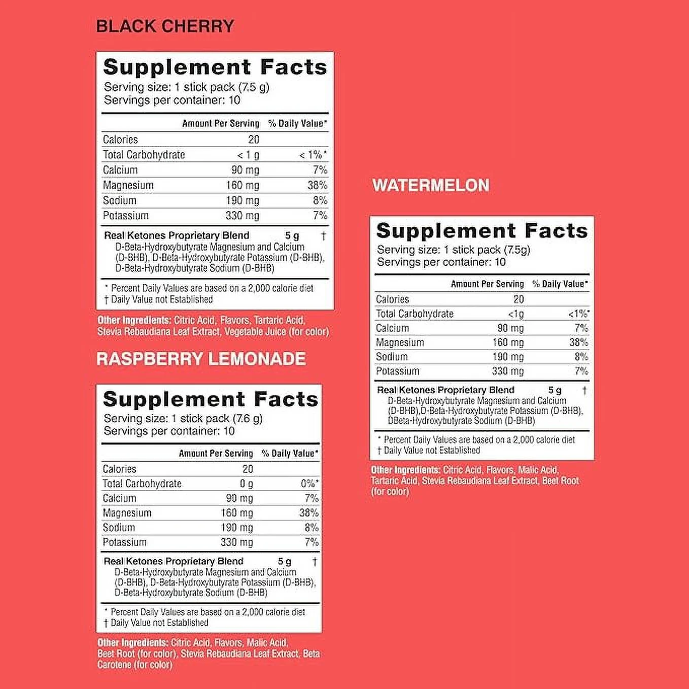 Real Ketones Shift Keto Electrolytes Powder Drink Mix for Rapid Ketosis | Variety Pack, 30 Servings