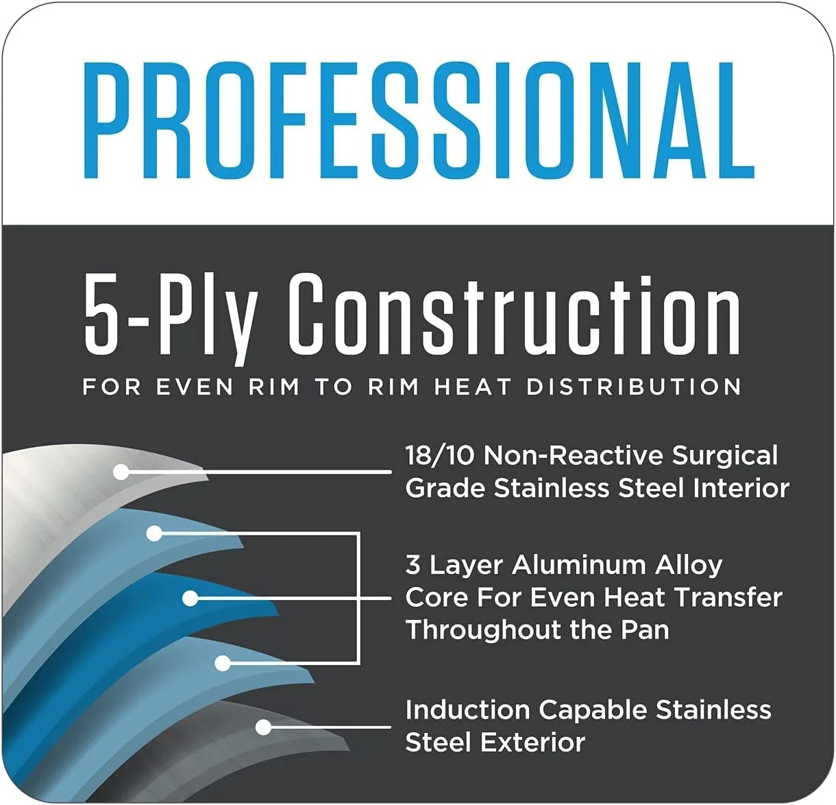 Viking Professional 5-Ply Stainless Steel Cookware Set  10 Piece