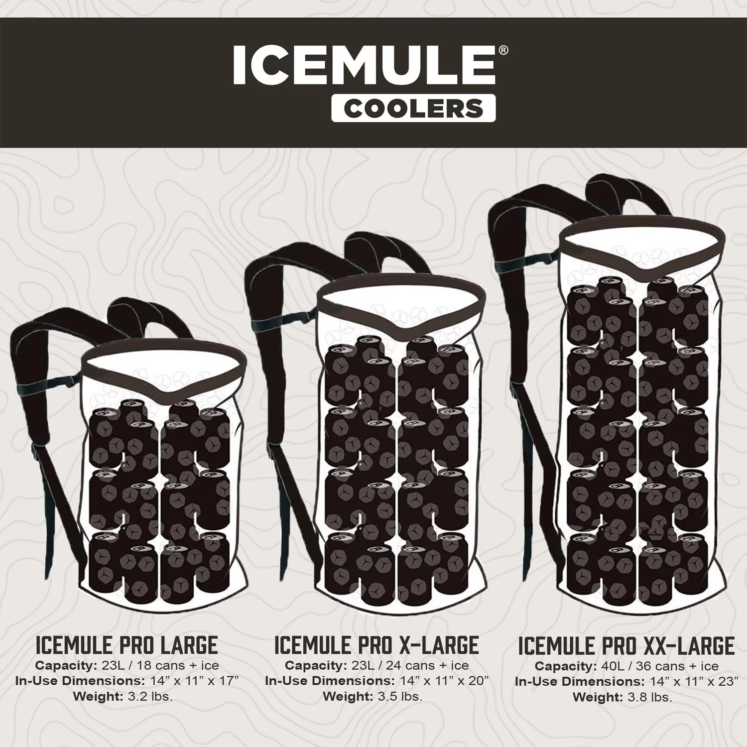 IceMule Pro XLarge 33 Liter 24 Can Soft Insulated Waterproof Backpack Cooler Bag