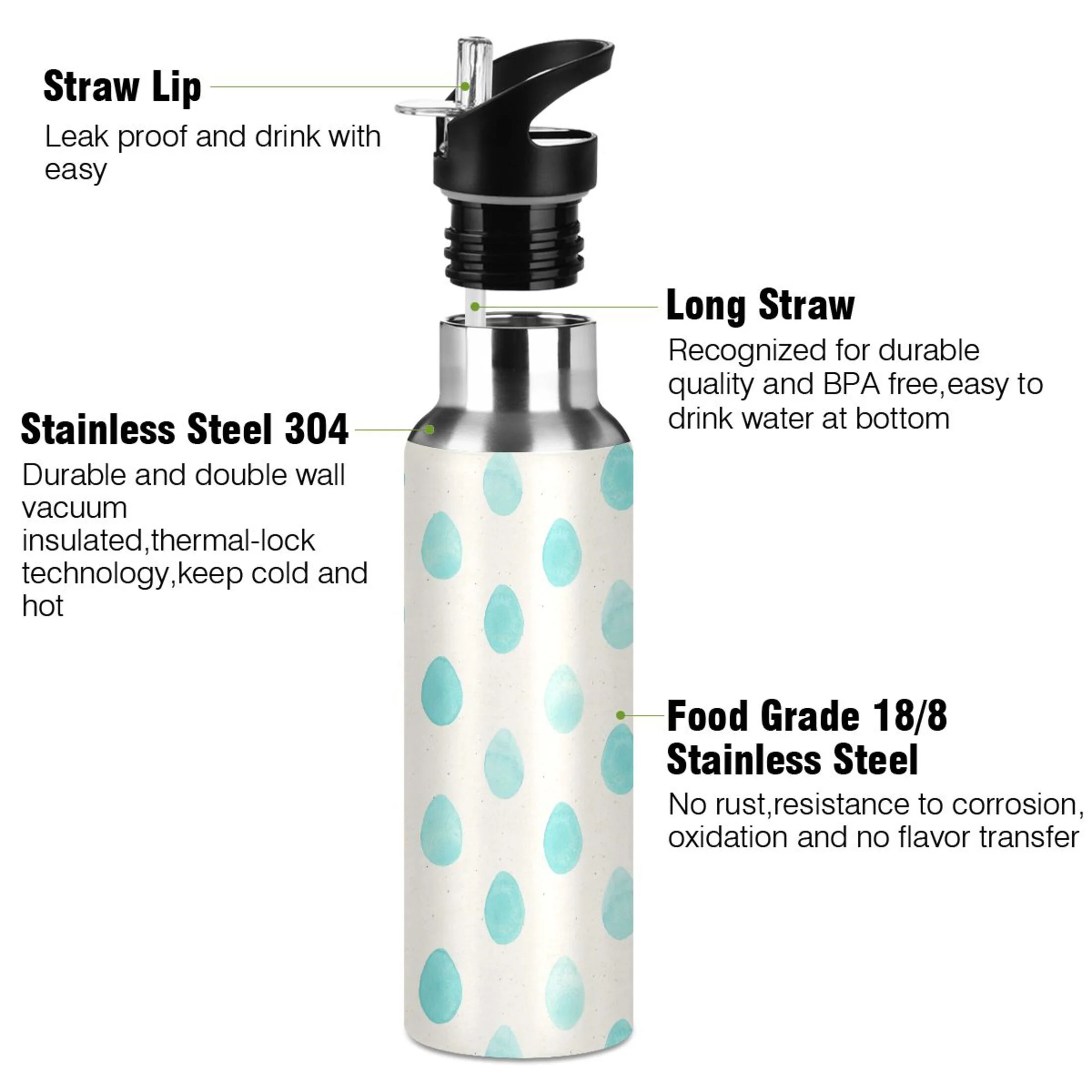 Water Bottle with Straw Lid Leak Mint Green Eggs Stainless Steel Insulated Thermos Vacuum Flask for Cold Hot Drinking for Sports Camping Gym Yoga
