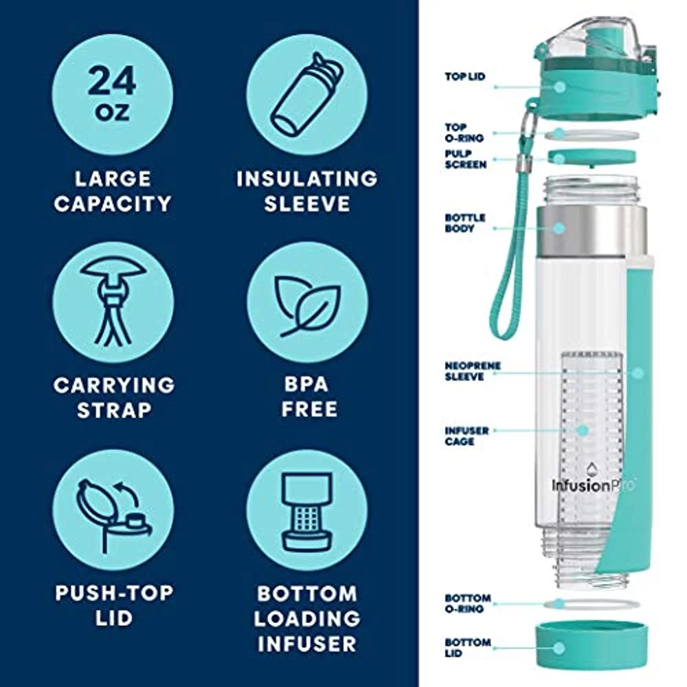 Infusion Pro Water Infuser Bottle - 24 oz Infused Water Bottle bpa Free | Premium Leak Proof Tritan Plastic with Bottom Infusing Design | Flip Top Locking Spout