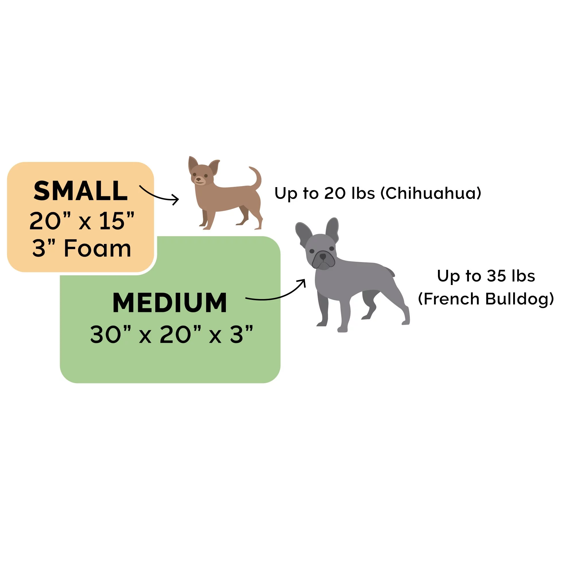 FurHaven | Cooling Gel Paw Print Mattress Pet Bed for Dogs & Cats, Jade Green, Small