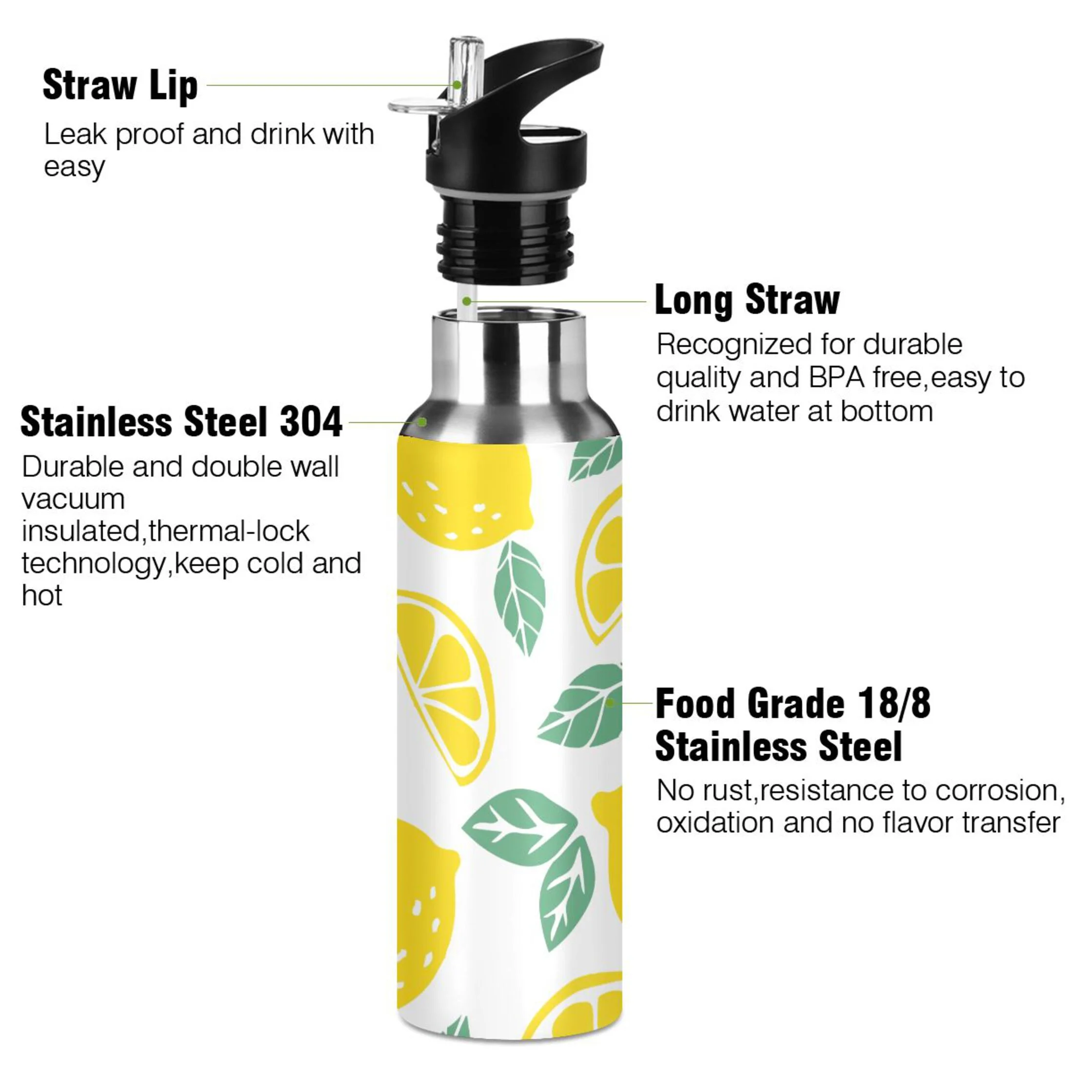 Stainless Steel Water Bottle Yellow Lemons and Green Leaves with Straw Lid Vacuum Insulated Leak Proof Flask Jug for Gym Travel Sports Cycling Outdoor 20 OZ