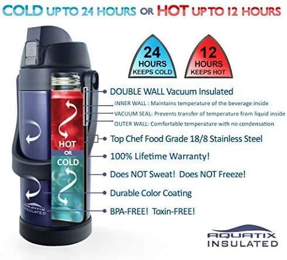 Aquatix Double Wall Insulated Stainless Steel Sport thermos Bottle 68 ounce Midnight Blue