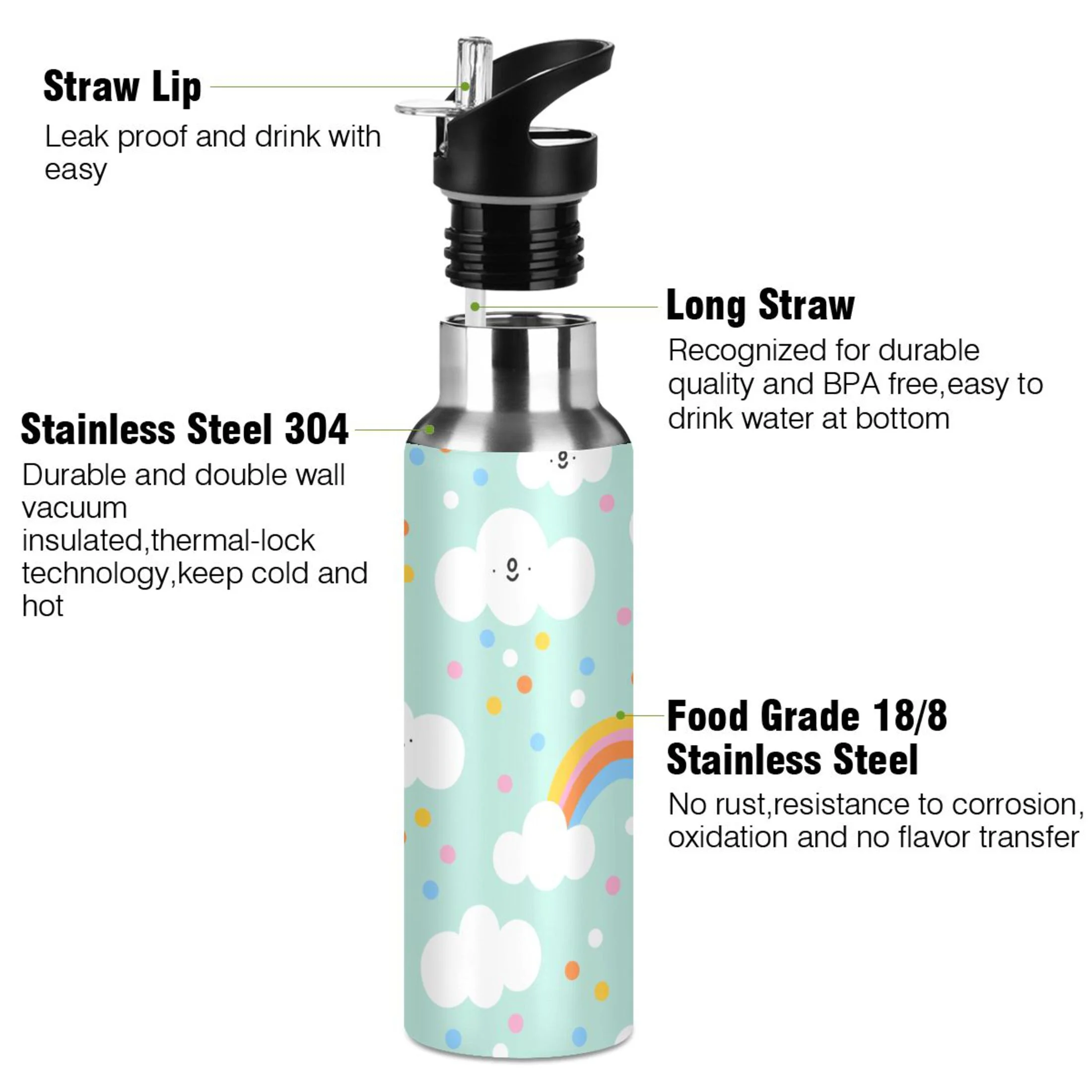 Stainless Steel Water Bottle Cute Rainbow Cloud on Green with Straw Lid Vacuum Insulated Leak Proof Flask Jug for Gym Travel Sports Cycling Outdoor 20 OZ