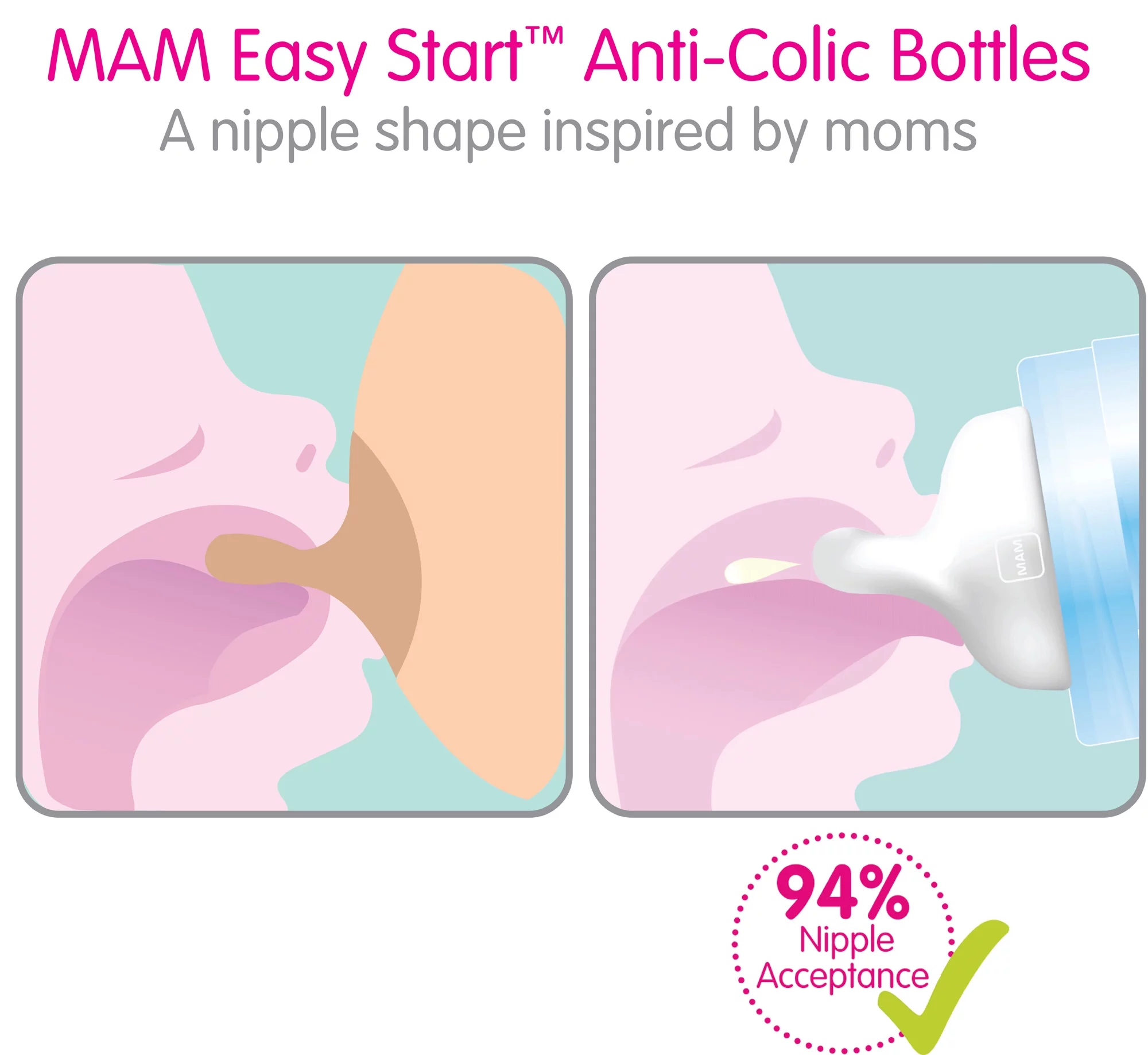 MAM Easy Start Matte Anti-Colic Bottle, 9 oz, Unisex, 2 pack