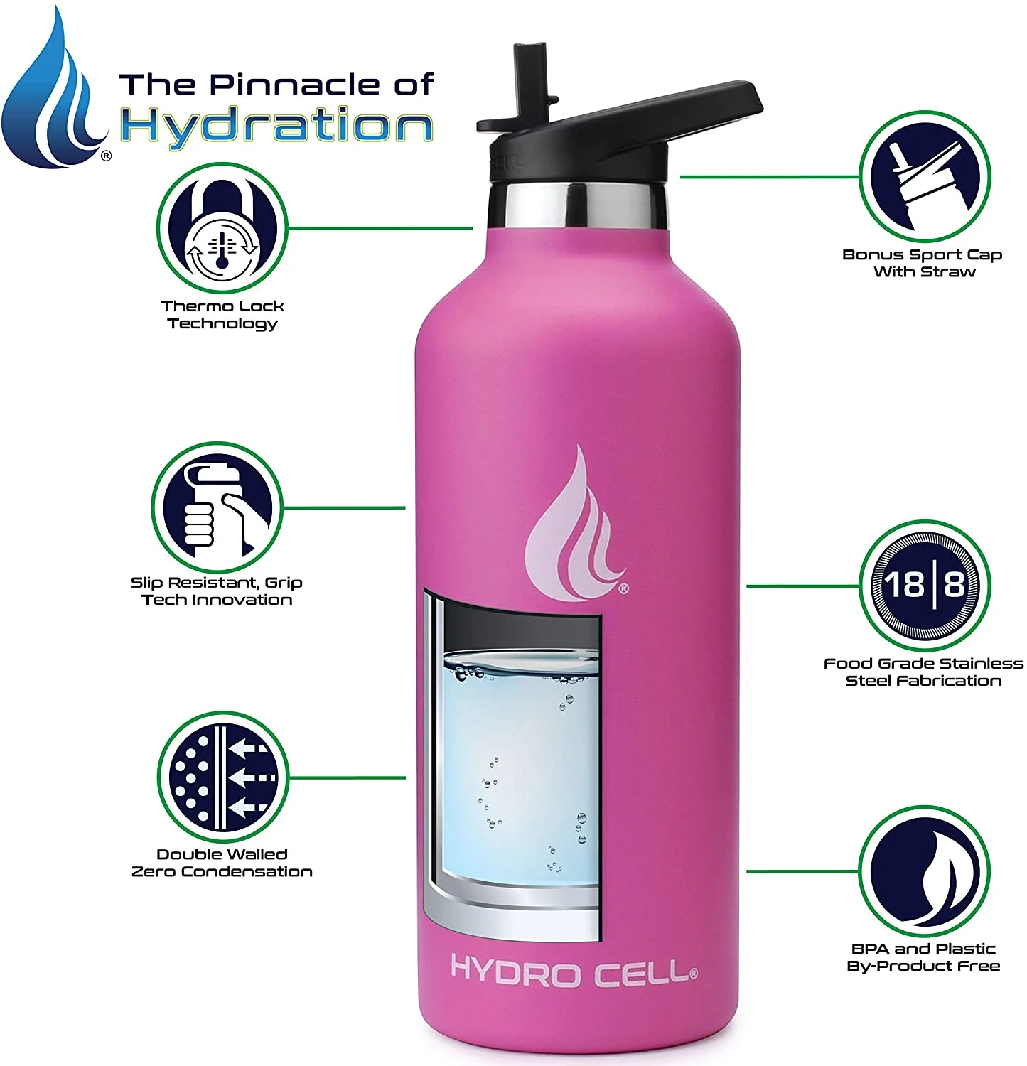 HYDRO CELL Stainless Steel Water Bottle w/Straw & Standard Mouth Lids