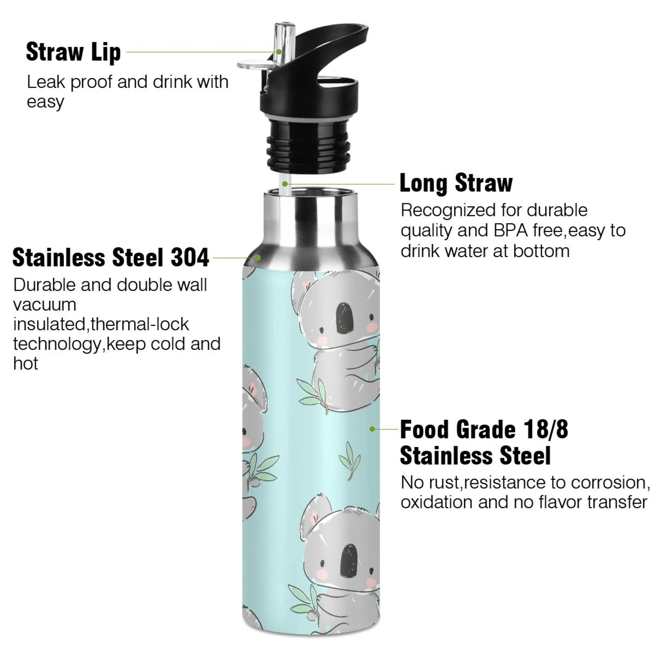 Stainless Steel Water Bottle Cute Koala Leaves Green with Straw Lid Vacuum Insulated Leak Proof Flask Jug for Gym Travel Sports Cycling Outdoor 20 OZ