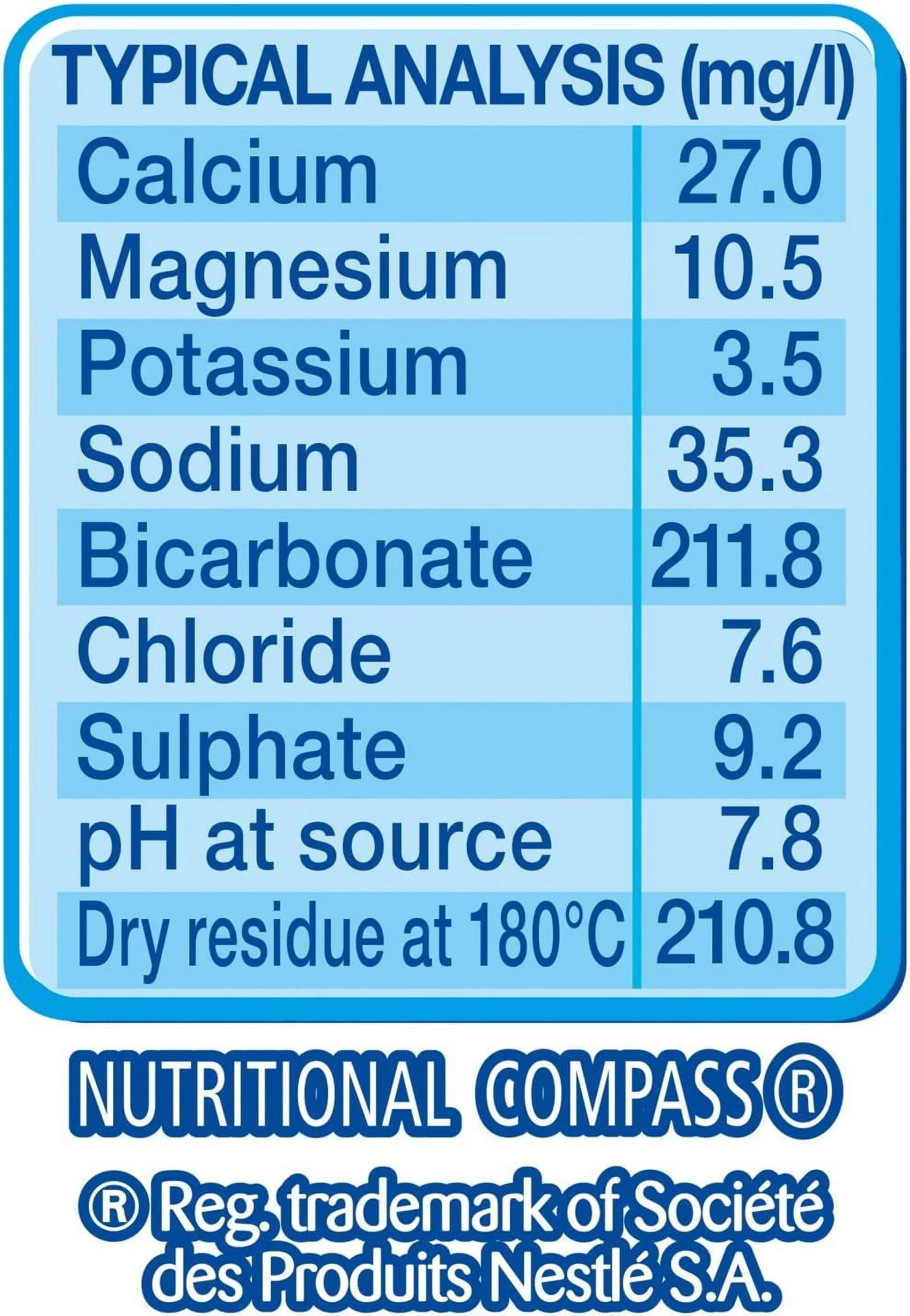 Nestle Pure Life Natural Spring Water Plastic Bottle 1.5L