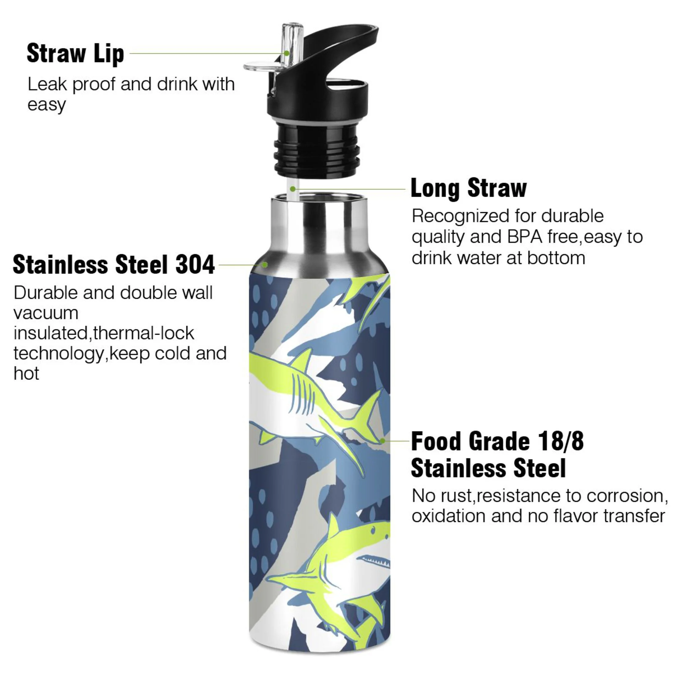 Stainless Steel Water Bottle Vicious Green Shark with Straw Lid Vacuum Insulated Leak Proof Flask Jug for Gym Travel Sports Cycling Outdoor 20 OZ
