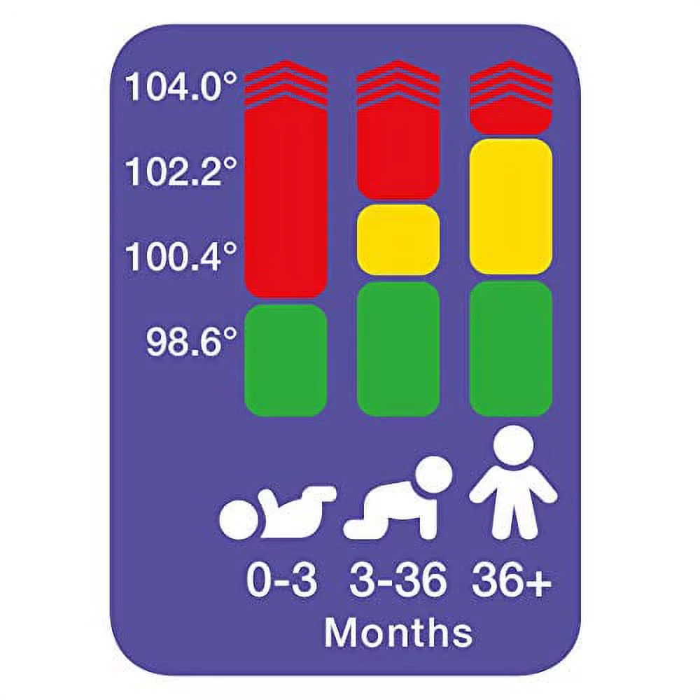 Braun Thermoscan 7 Digital Ear Thermometer