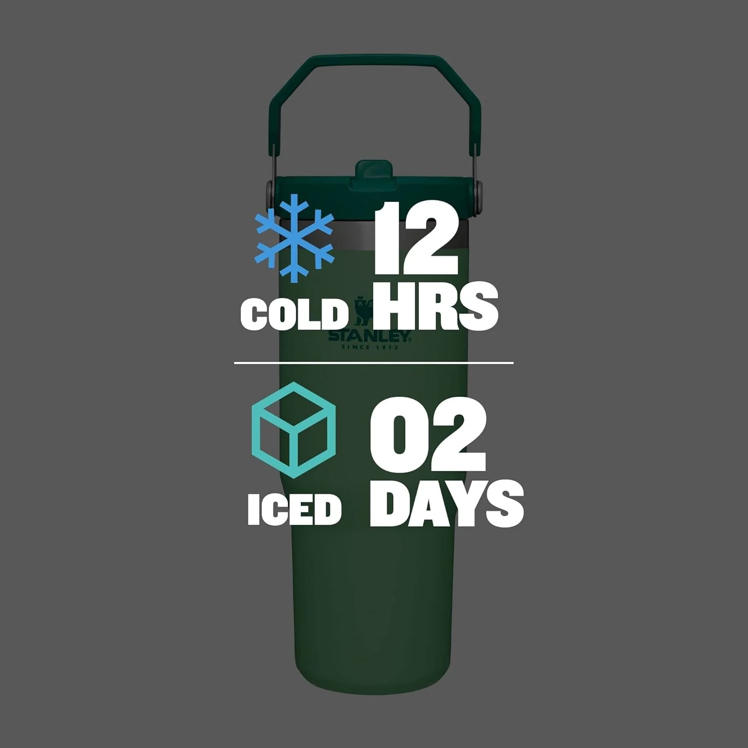 Stanley IceFlow Stainless Steel Tumbler with Straw, Vacuum Insulated Water Bottle for Home, Office or Car, Reusable Cup with Straw Leak Resistant Flip