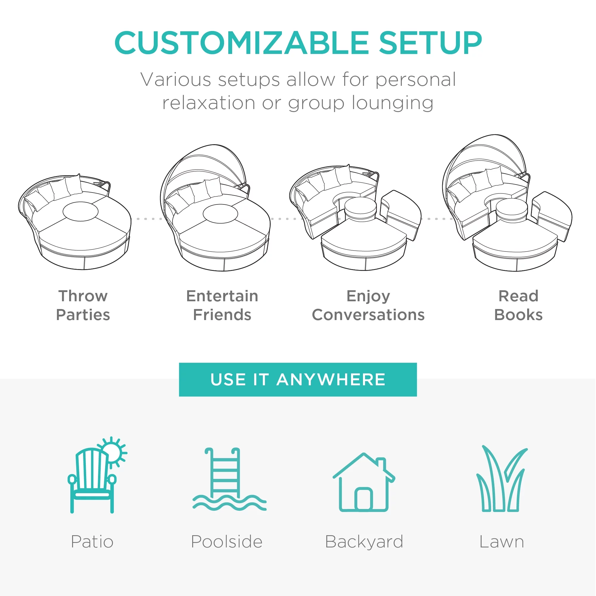 Best Choice Products 5-Piece Modular Patio Wicker Daybed Sectional w/ Adjustable Seats, Retractable Canopy - Gray